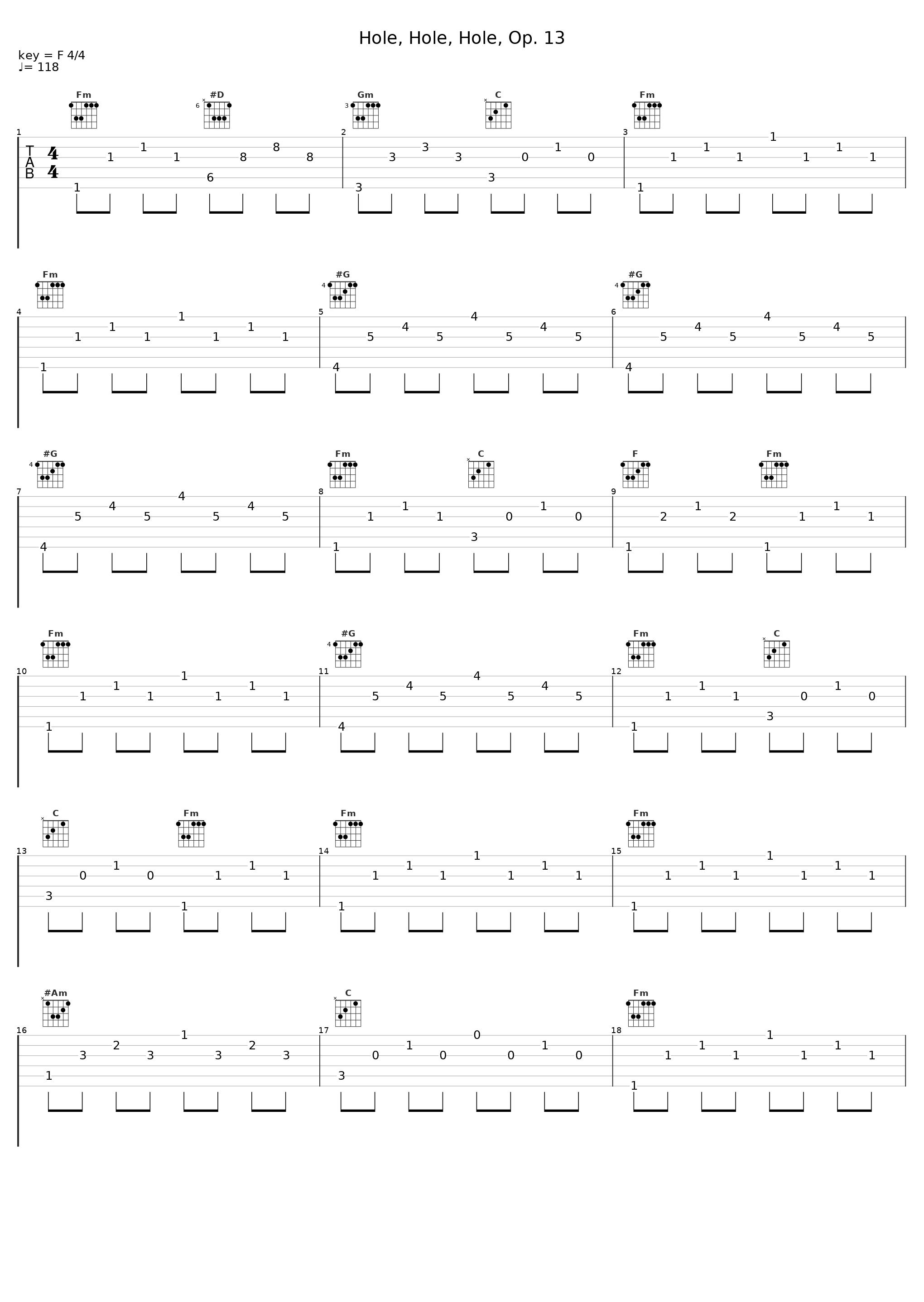 Hole, Hole, Hole, Op. 13_Budapest Symphonic Band,László Marosi_1