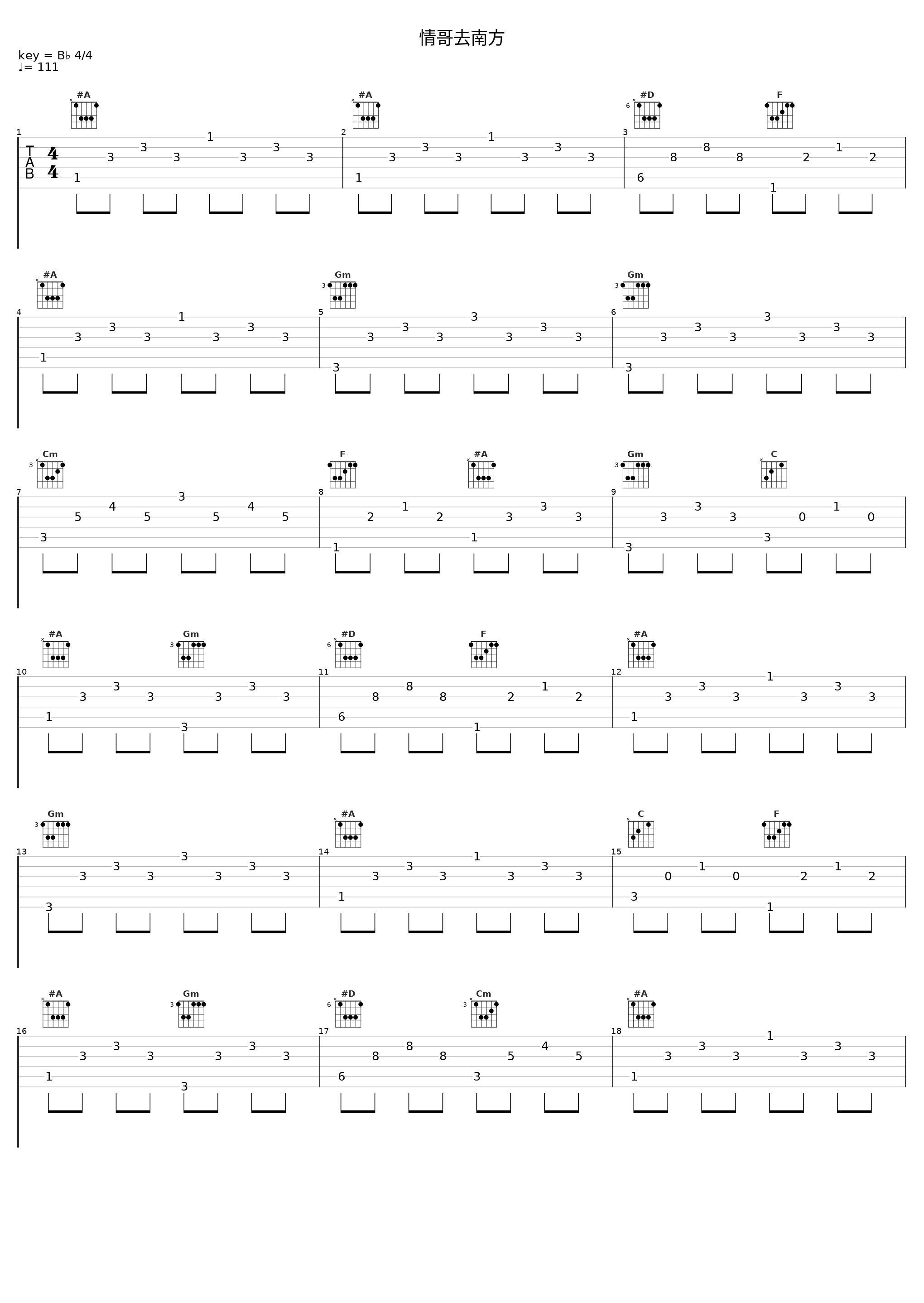 情哥去南方_陈思思,谭跃军_1