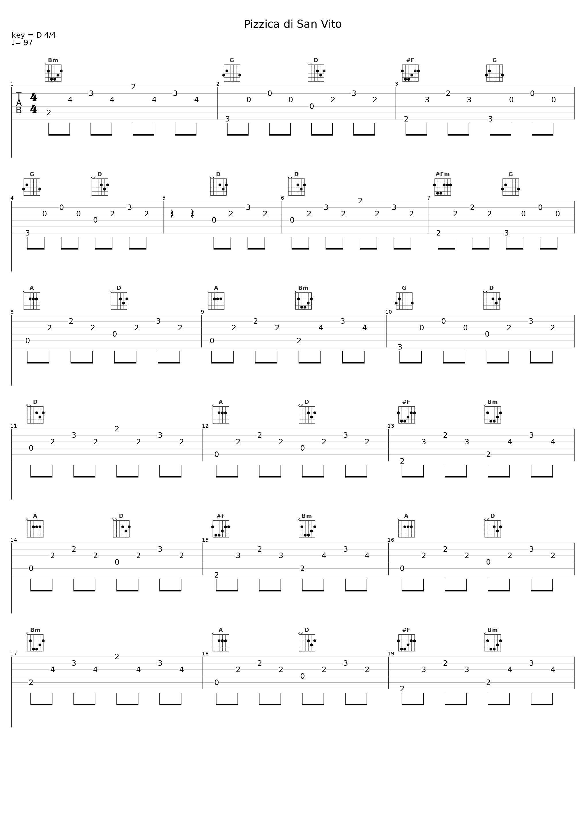 Pizzica di San Vito_Christina Pluhar,L'Arpeggiata,Vincenzo Capezzuto_1