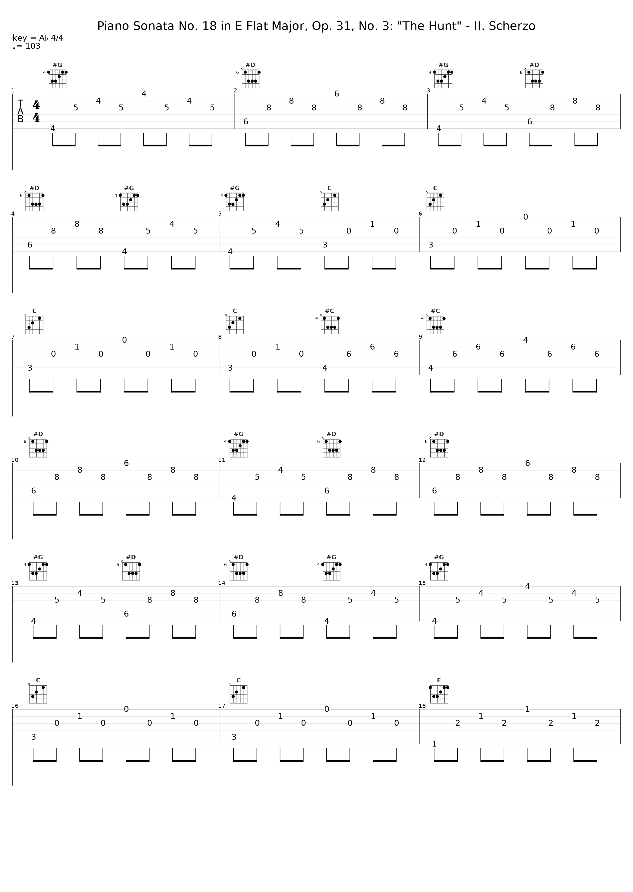Piano Sonata No. 18 in E Flat Major, Op. 31, No. 3: "The Hunt" - II. Scherzo_G The Piano Virtuoso,Ludwig van Beethoven_1