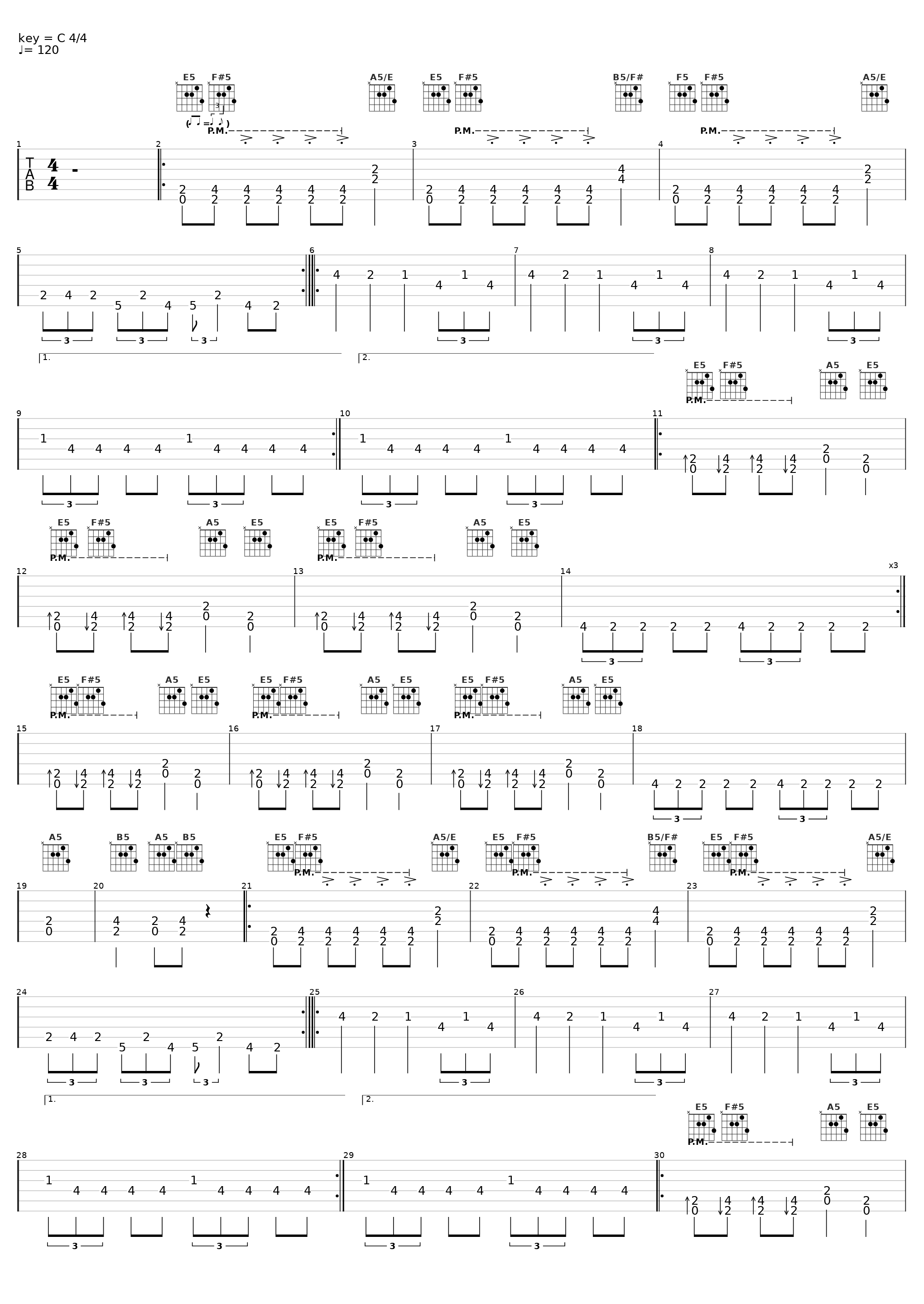 Bişey Yapmalı & Moğollar_Can Güney (Gitar Dersleri)_1