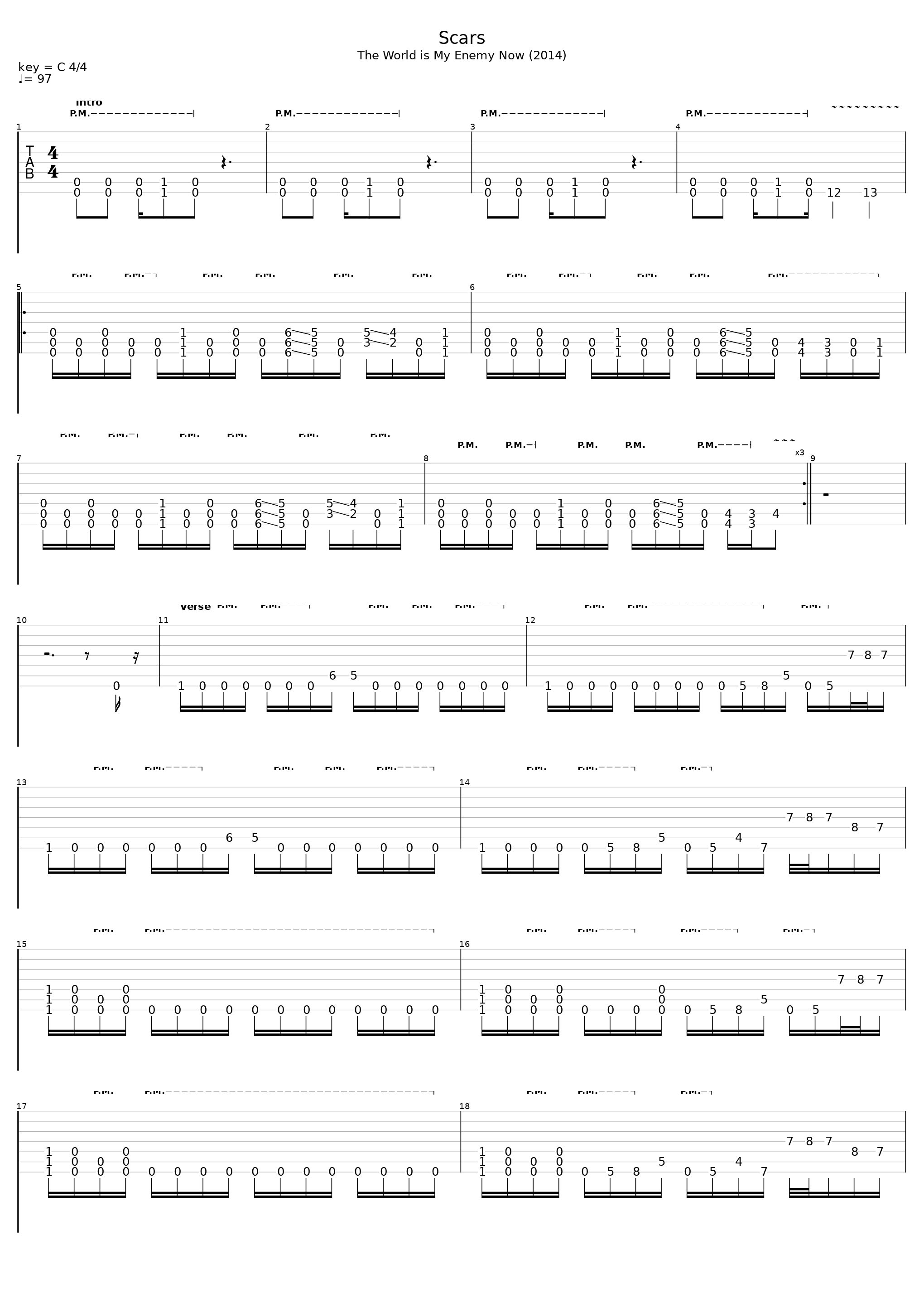 Scars_Upon A Burning Body_1