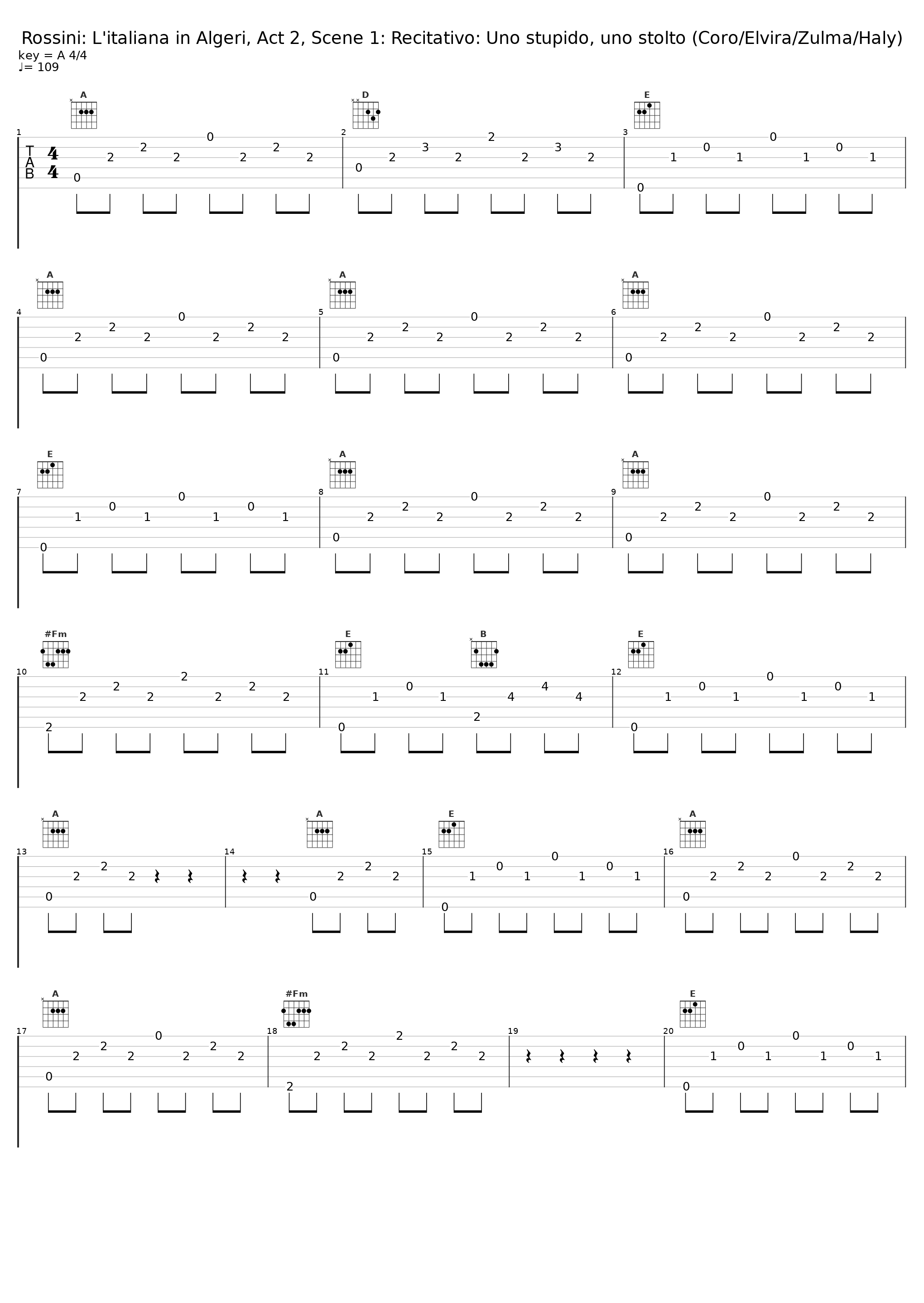 Rossini: L'italiana in Algeri, Act 2, Scene 1: Recitativo: Uno stupido, uno stolto (Coro/Elvira/Zulma/Haly)_Graziella Sciutti,Mafalda Masini,Enrico Campi,Coro e Orchestra del Teatro alla Scala, Milano,Carlo Maria Giulini_1