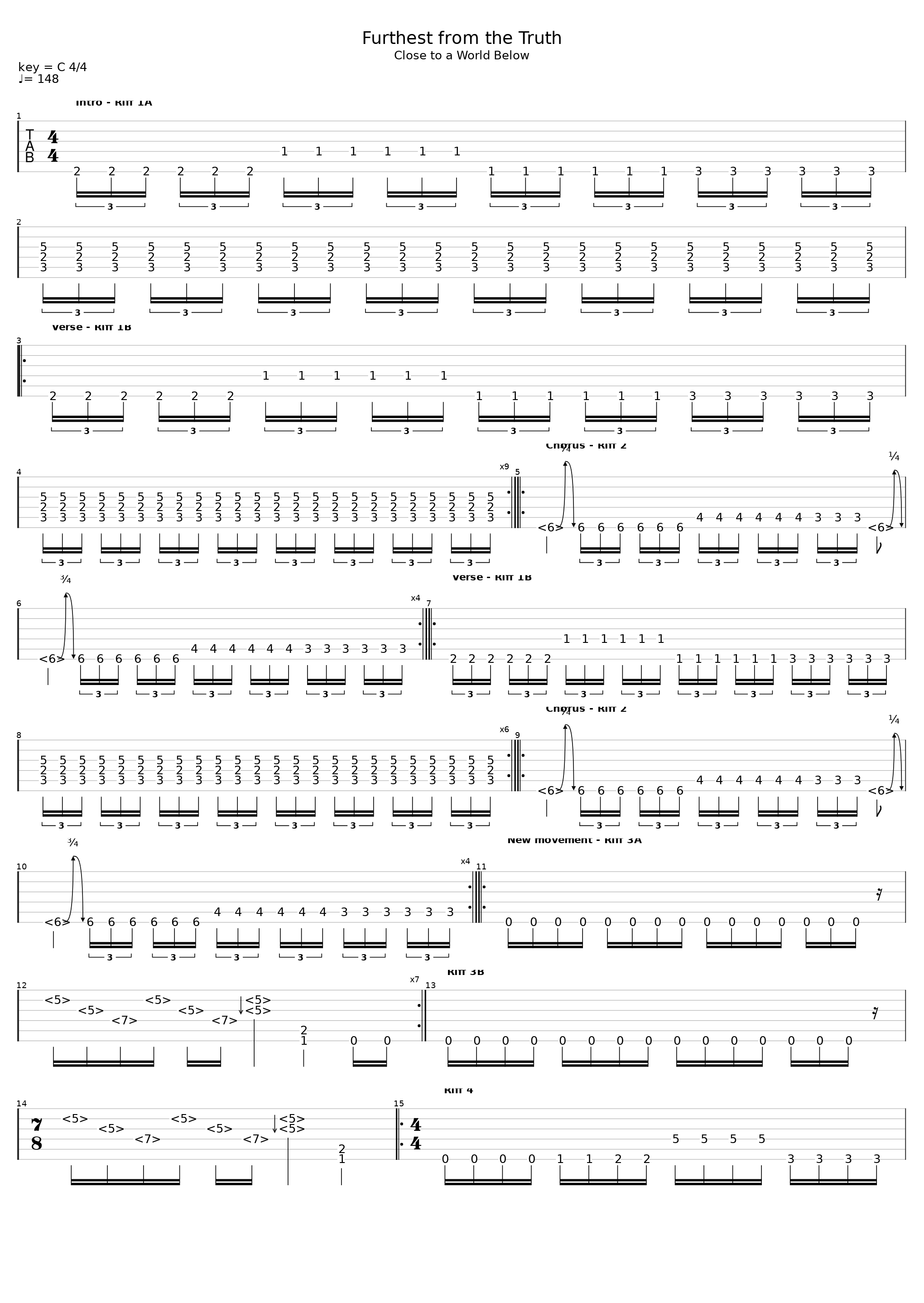 Furthest From The Truth_Immolation_1