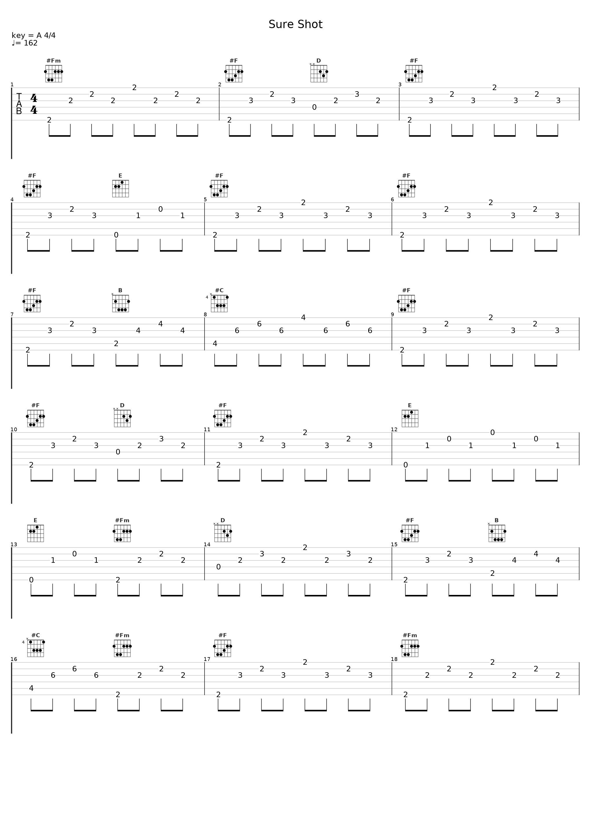 Sure Shot_Intervals_1