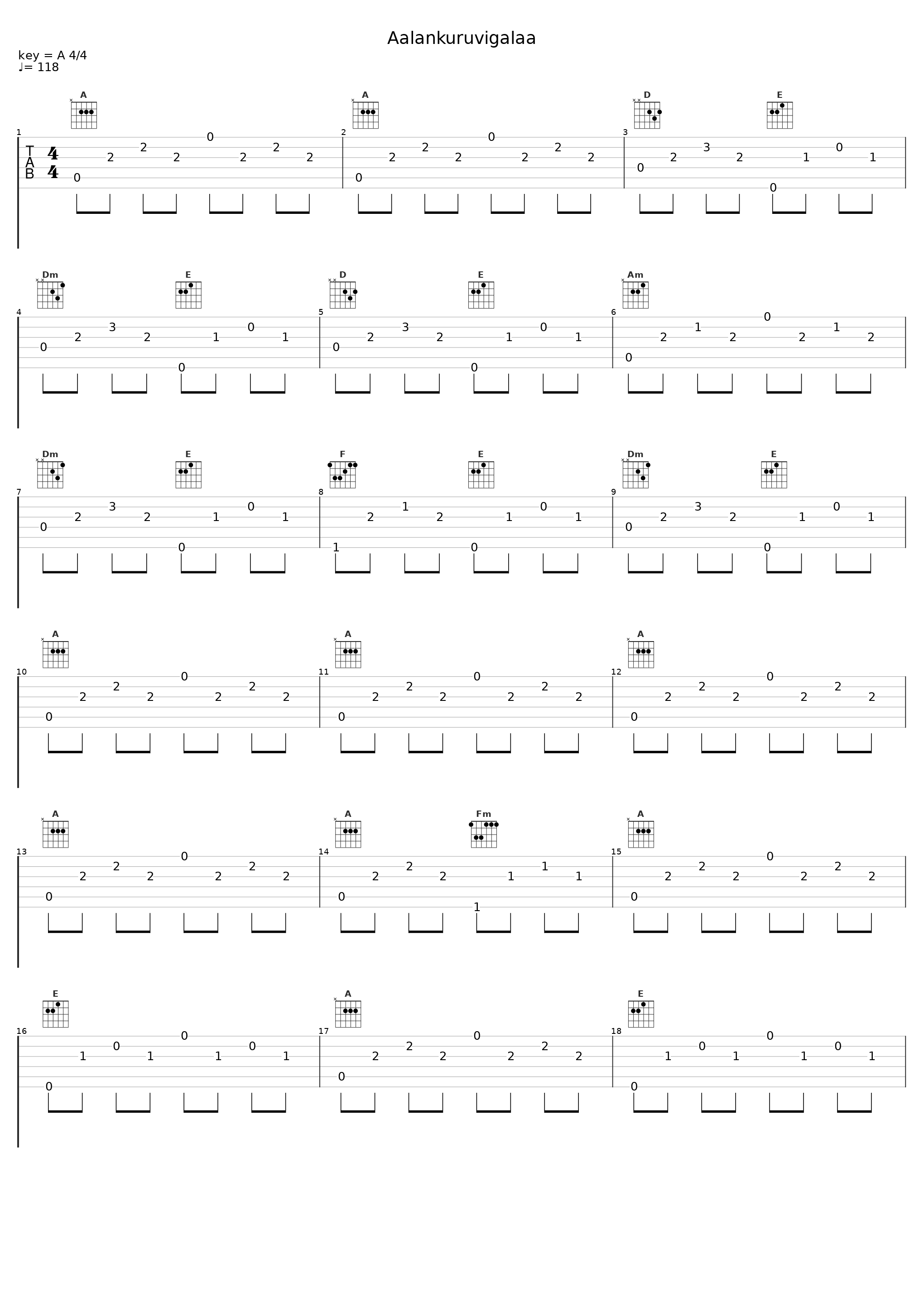 Aalankuruvigalaa_Sid Sriram_1