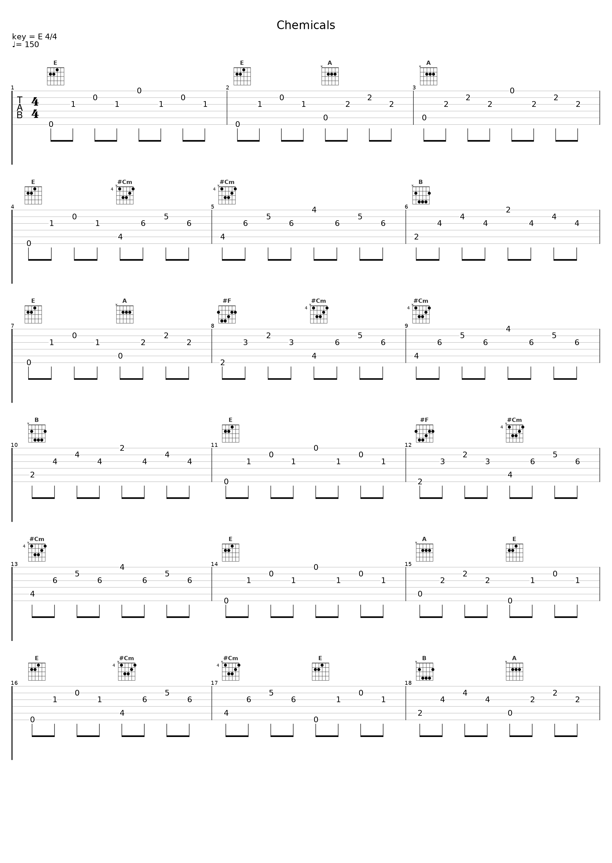 Chemicals_Normandie,Philip Strand,Anton Franzon,Håkan Almbladh_1