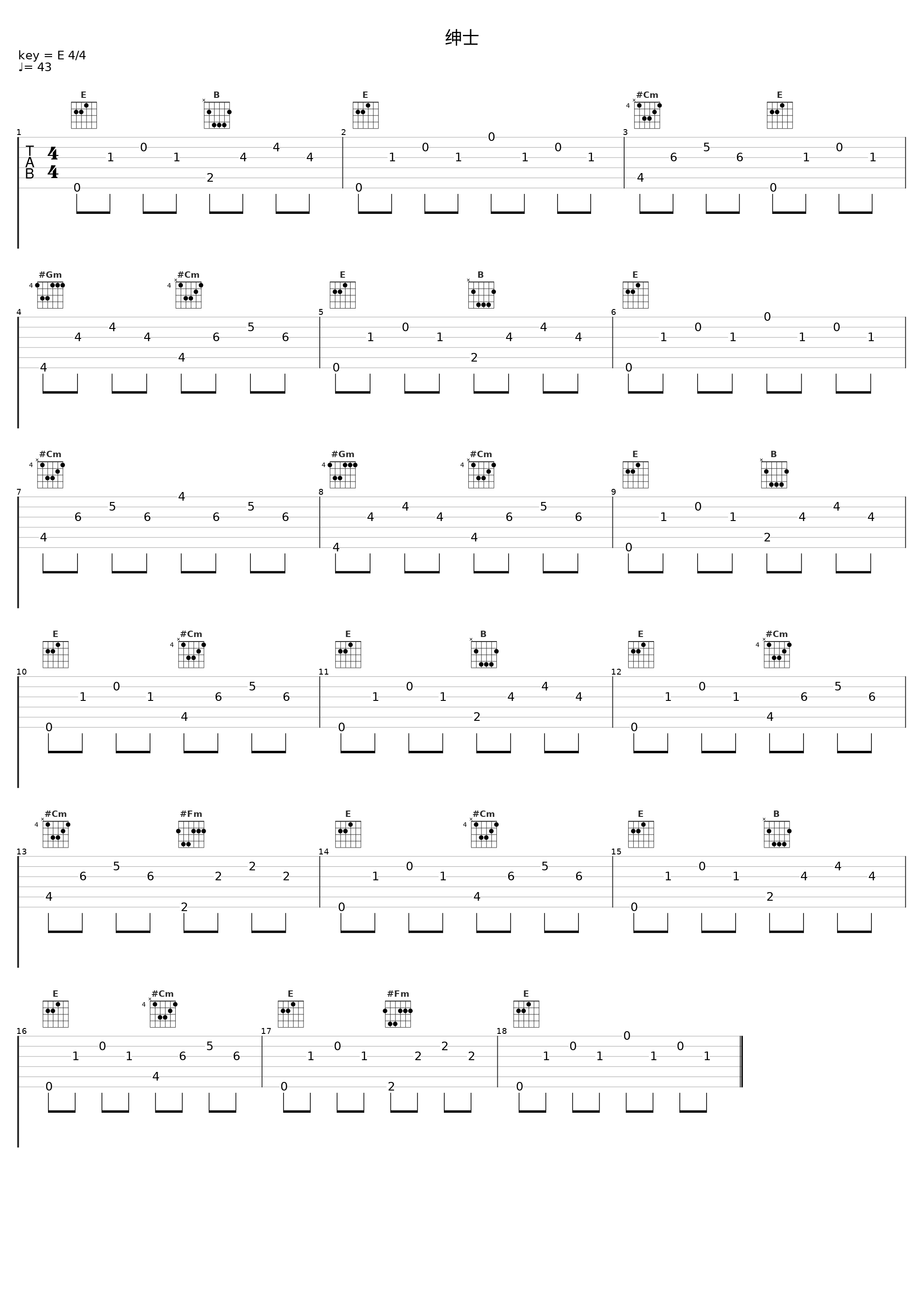 绅士_小潘潘_1