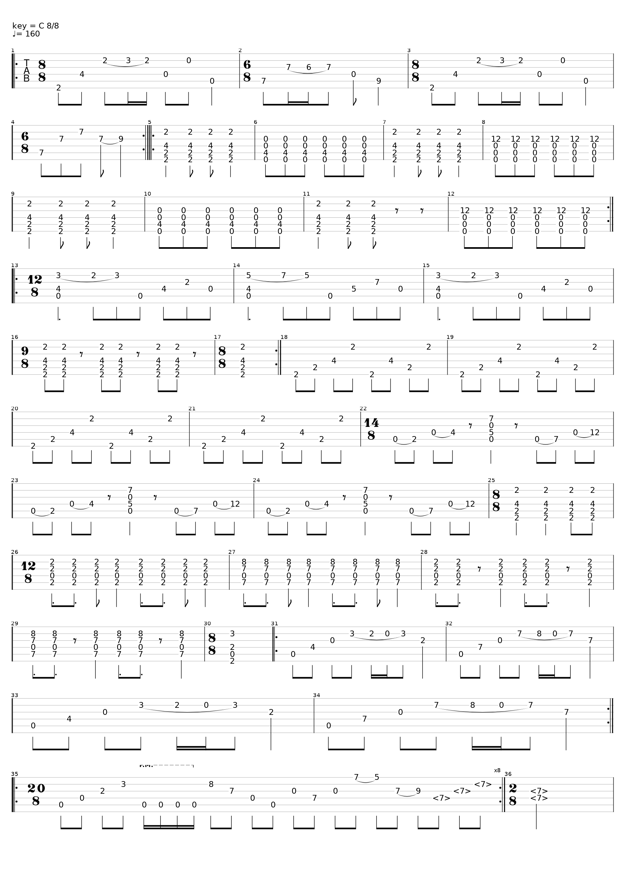 Right Aligned (A reference to the reference of write and leave)_A Negative Regenerative Pheasant_1