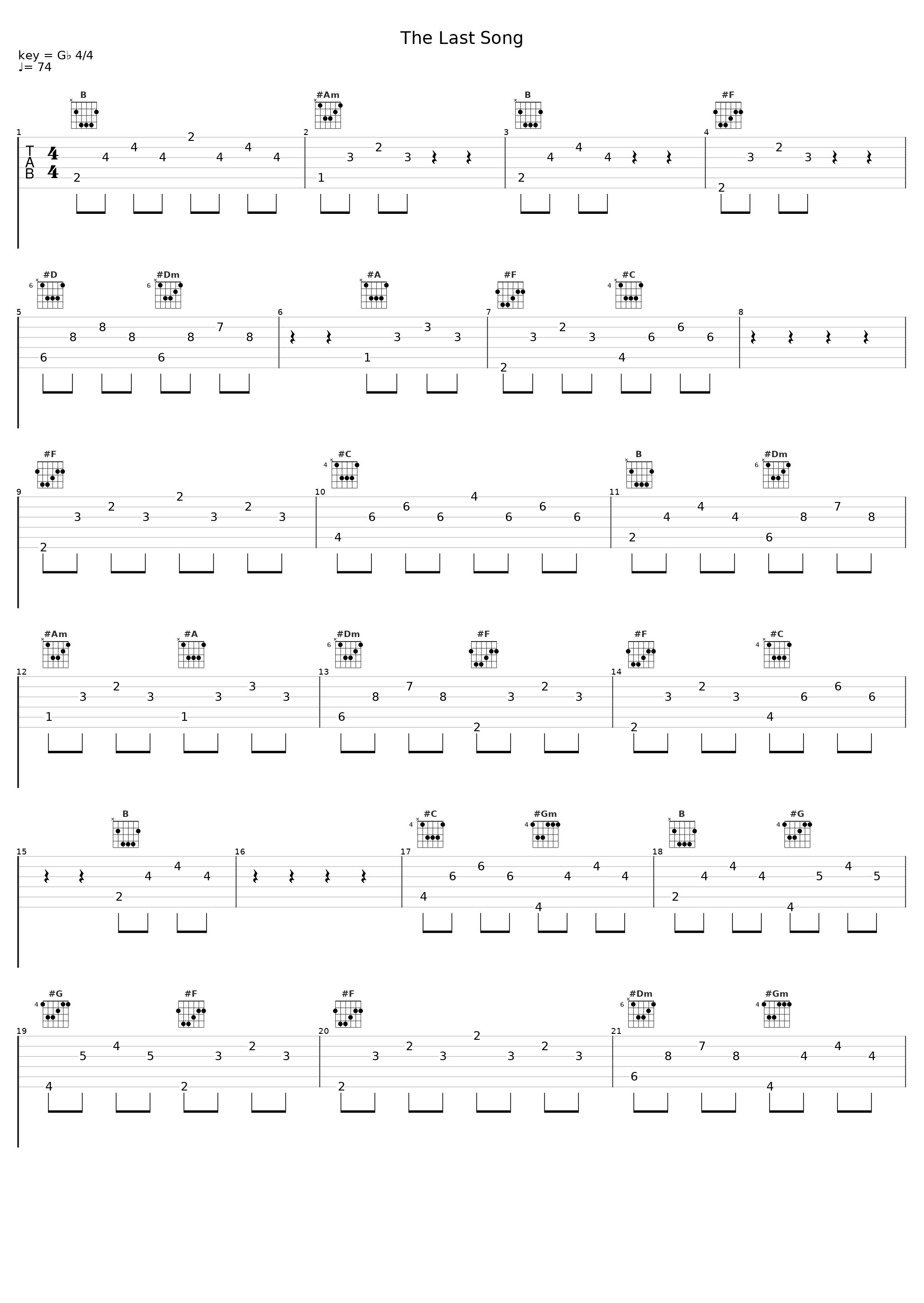 The Last Song_Thomas Dybdahl,Håvard Rosenberg_1