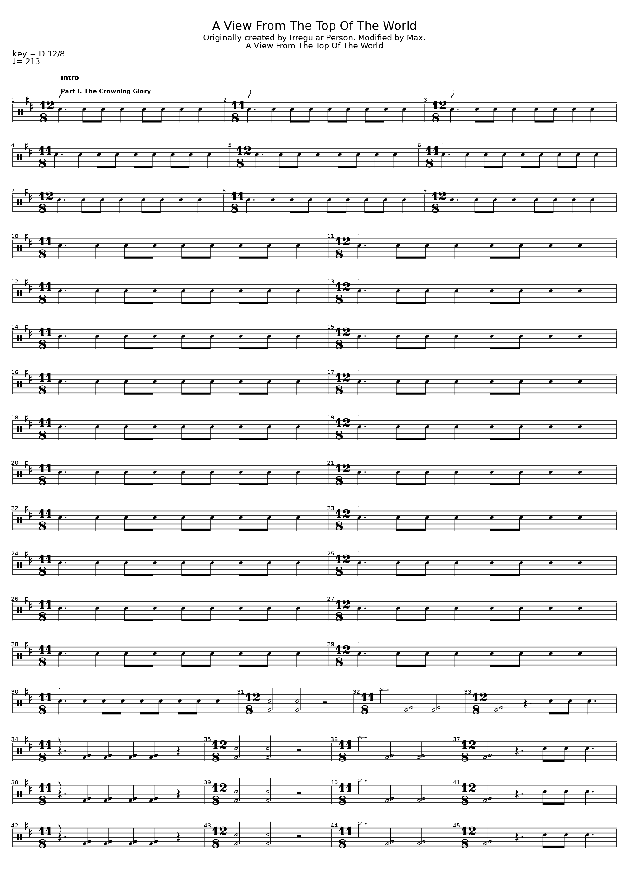 A View From the Top of the World_Dream Theater_1