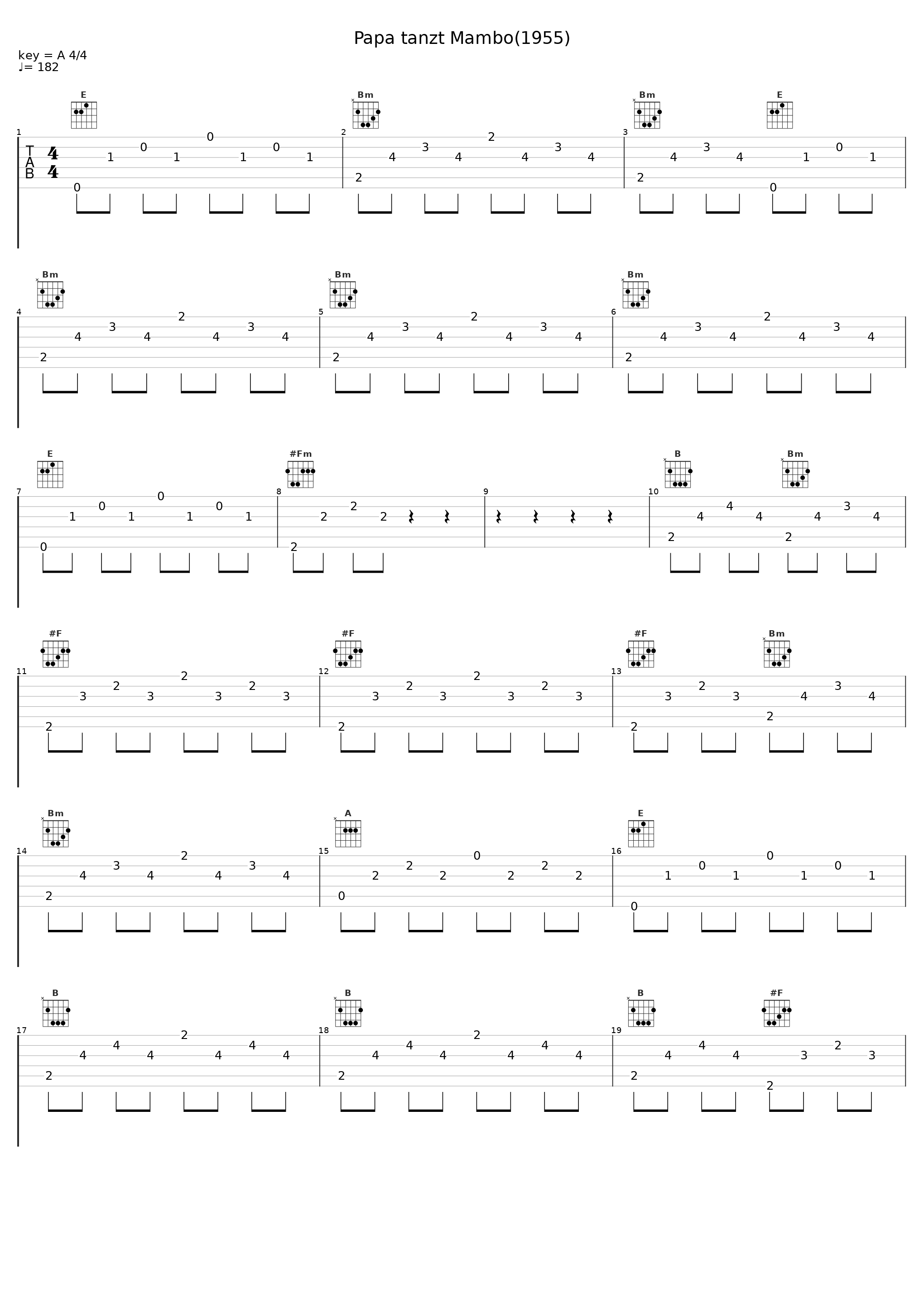 Papa tanzt Mambo(1955)_Bibi Johns_1