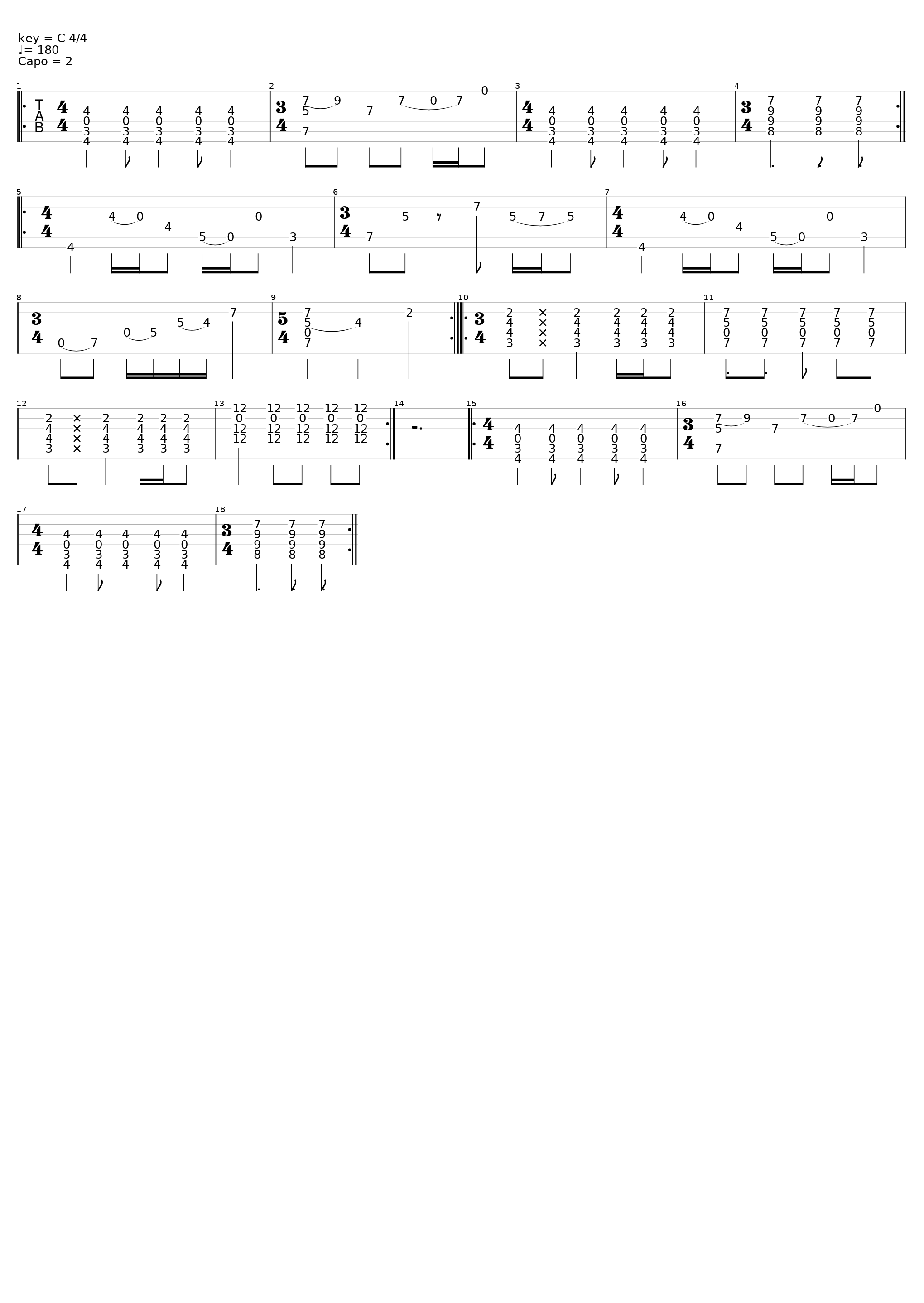 Blue sky! Goodnight Punpun!_A Negative Regenerative Pheasant_1