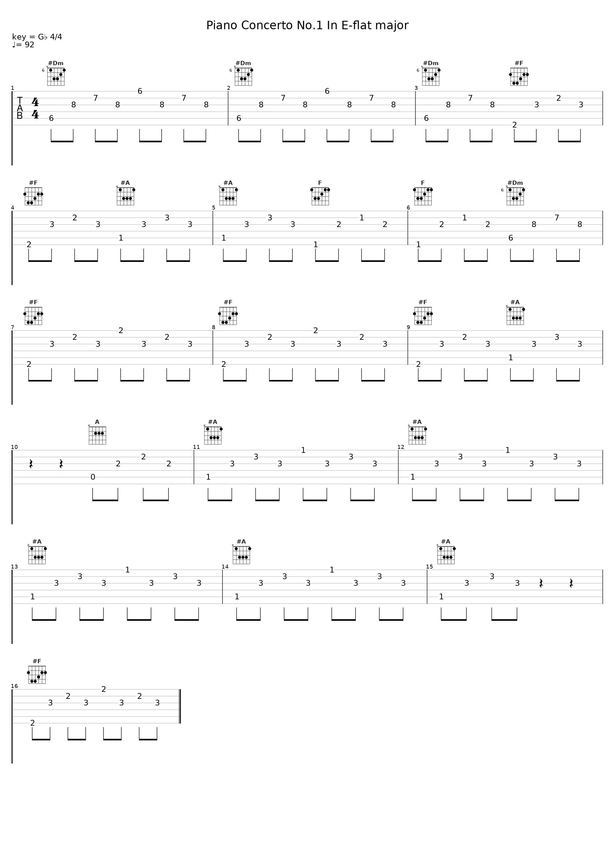 Piano Concerto No.1 In E-flat major_池赖广_1