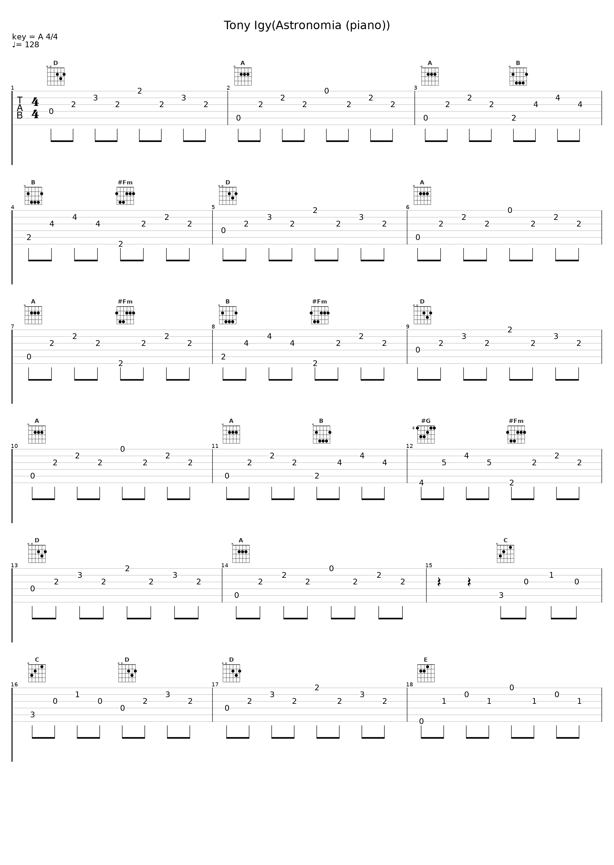 Tony Igy(Astronomia (piano))_Tony Igy,DJ朙囝_1