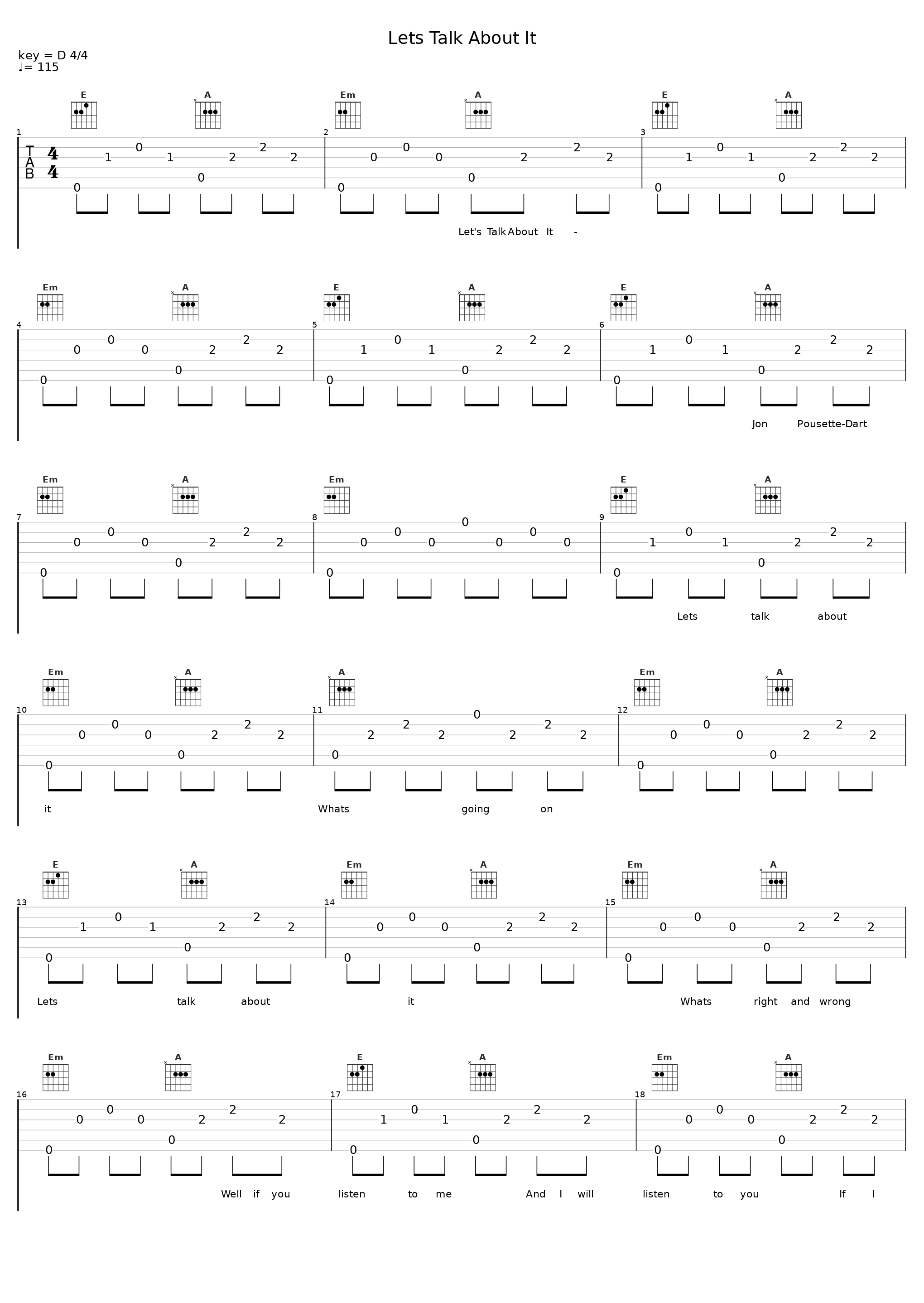 Lets Talk About It_Jon Pousette-Dart_1