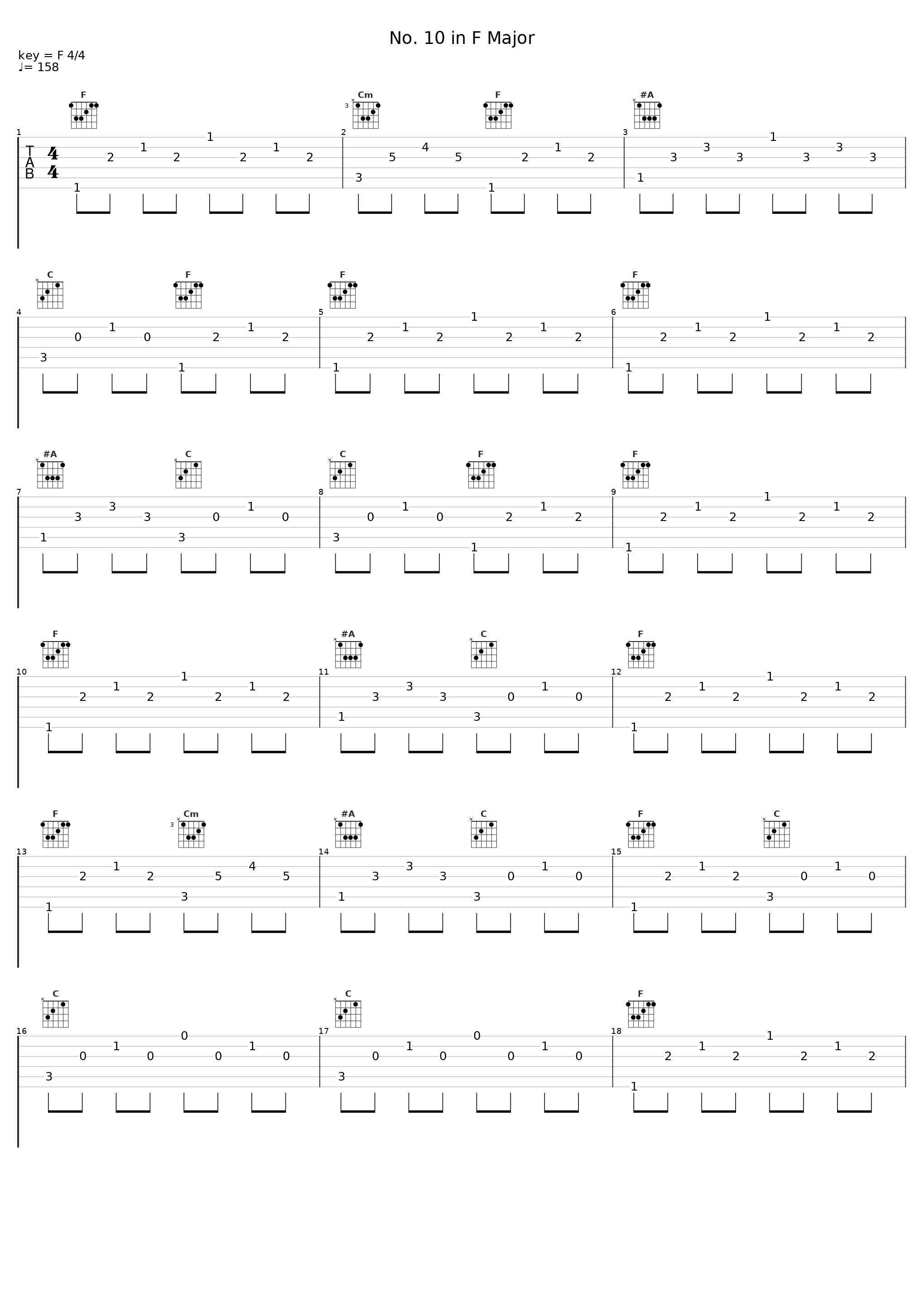 No. 10 in F Major_Berliner Philharmoniker,Wilhelm Furtwängler_1