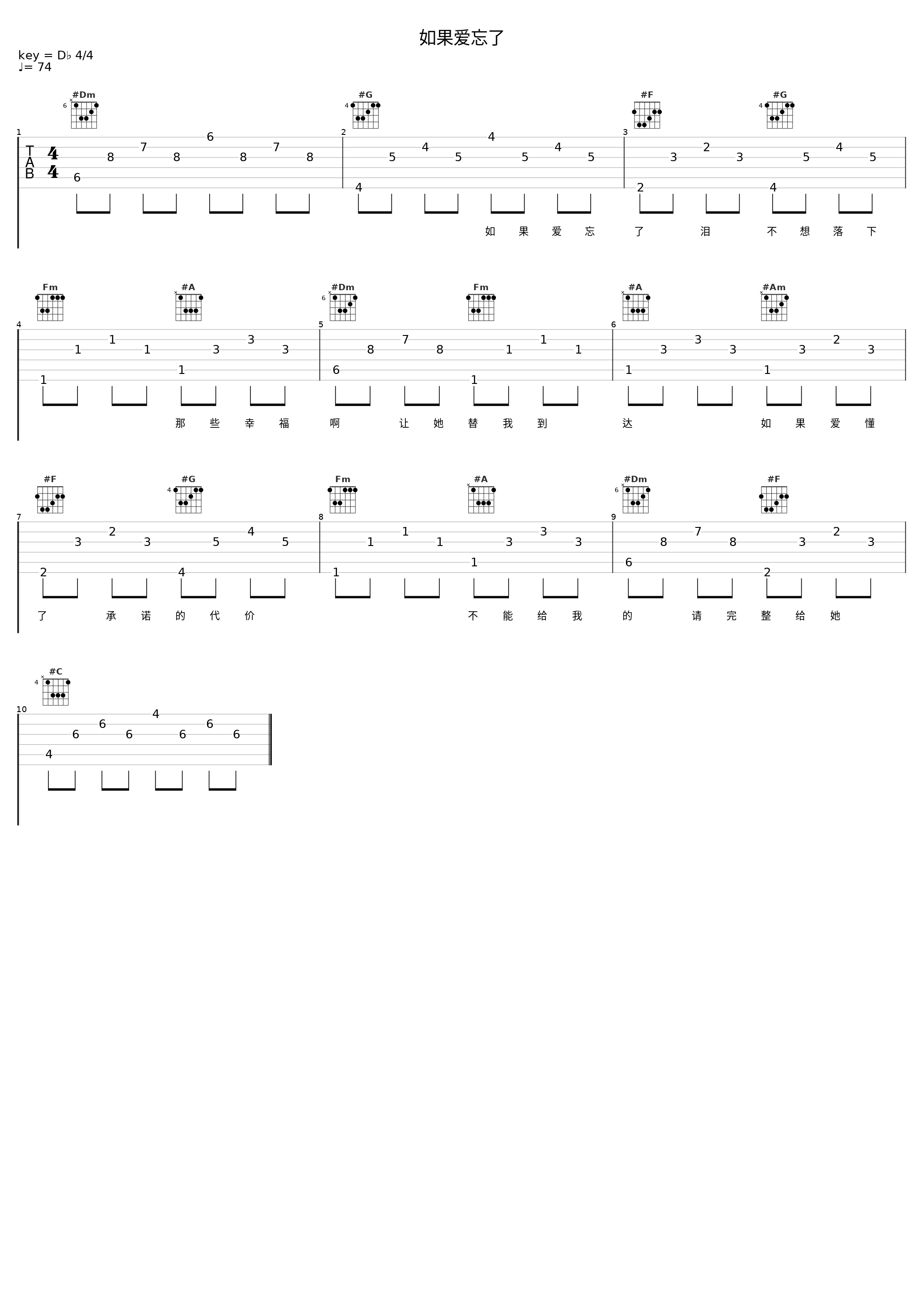 如果爱忘了_赵露思_1