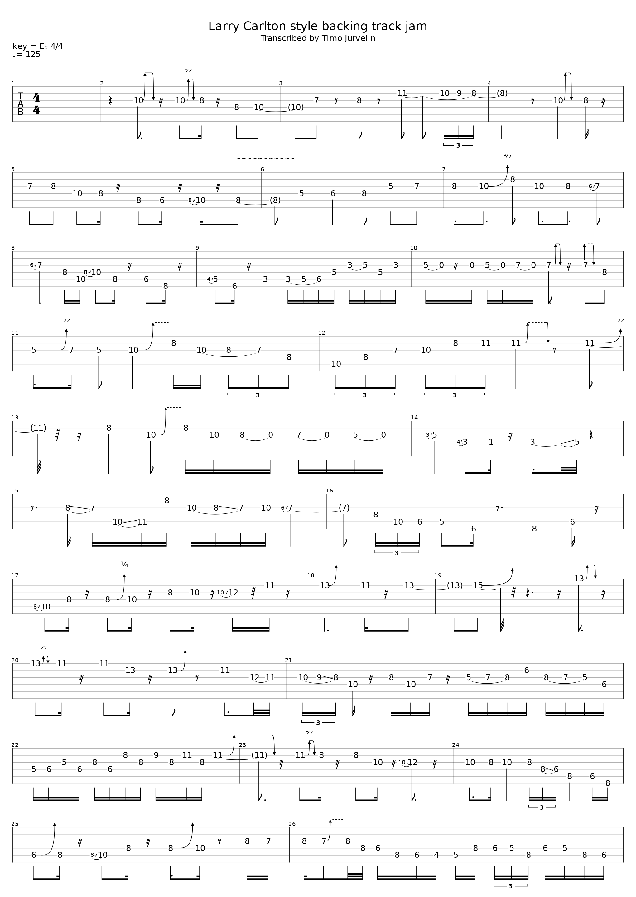 Larry Carlton Style Backing Track Jam_Marco Sfogli_1