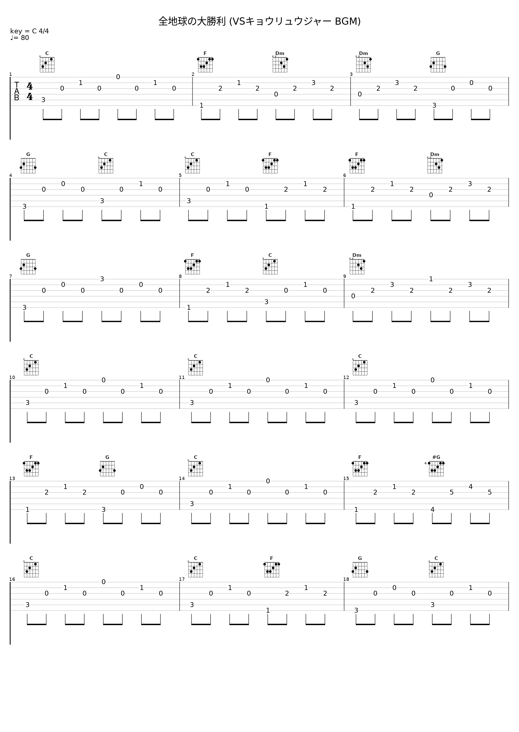 全地球の大勝利 (VSキョウリュウジャー BGM)_羽岡佳,佐桥俊彦_1