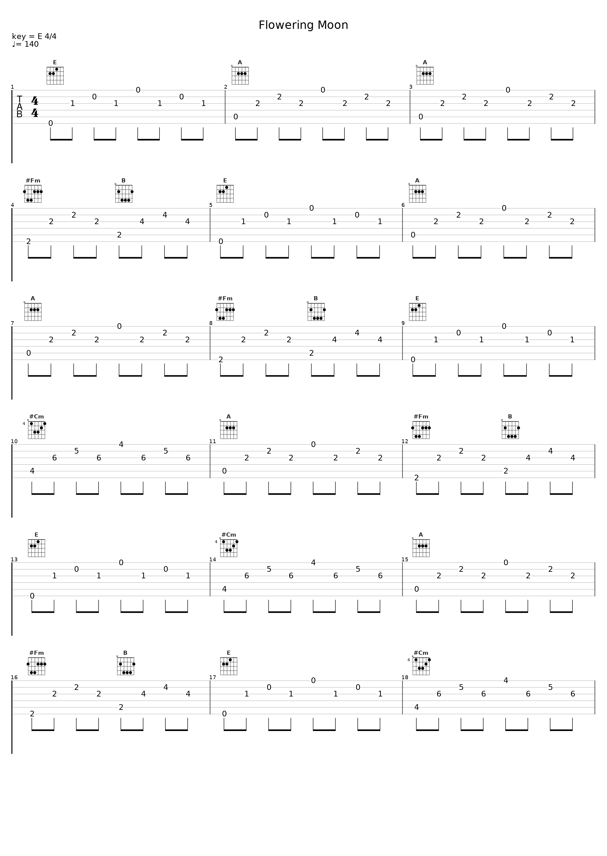 Flowering Moon_八王子P_1