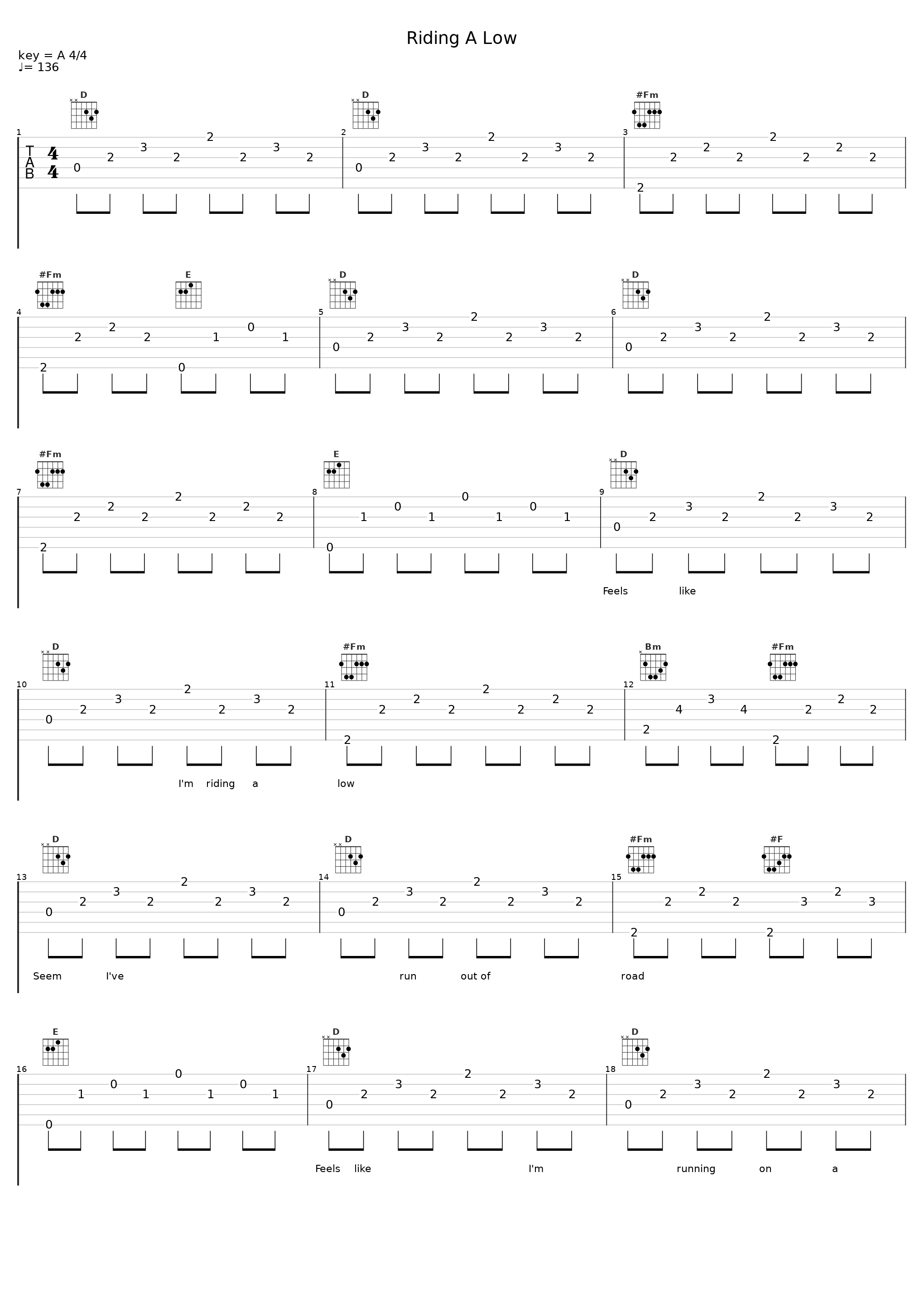 Riding A Low_Hot Rod Circuit_1