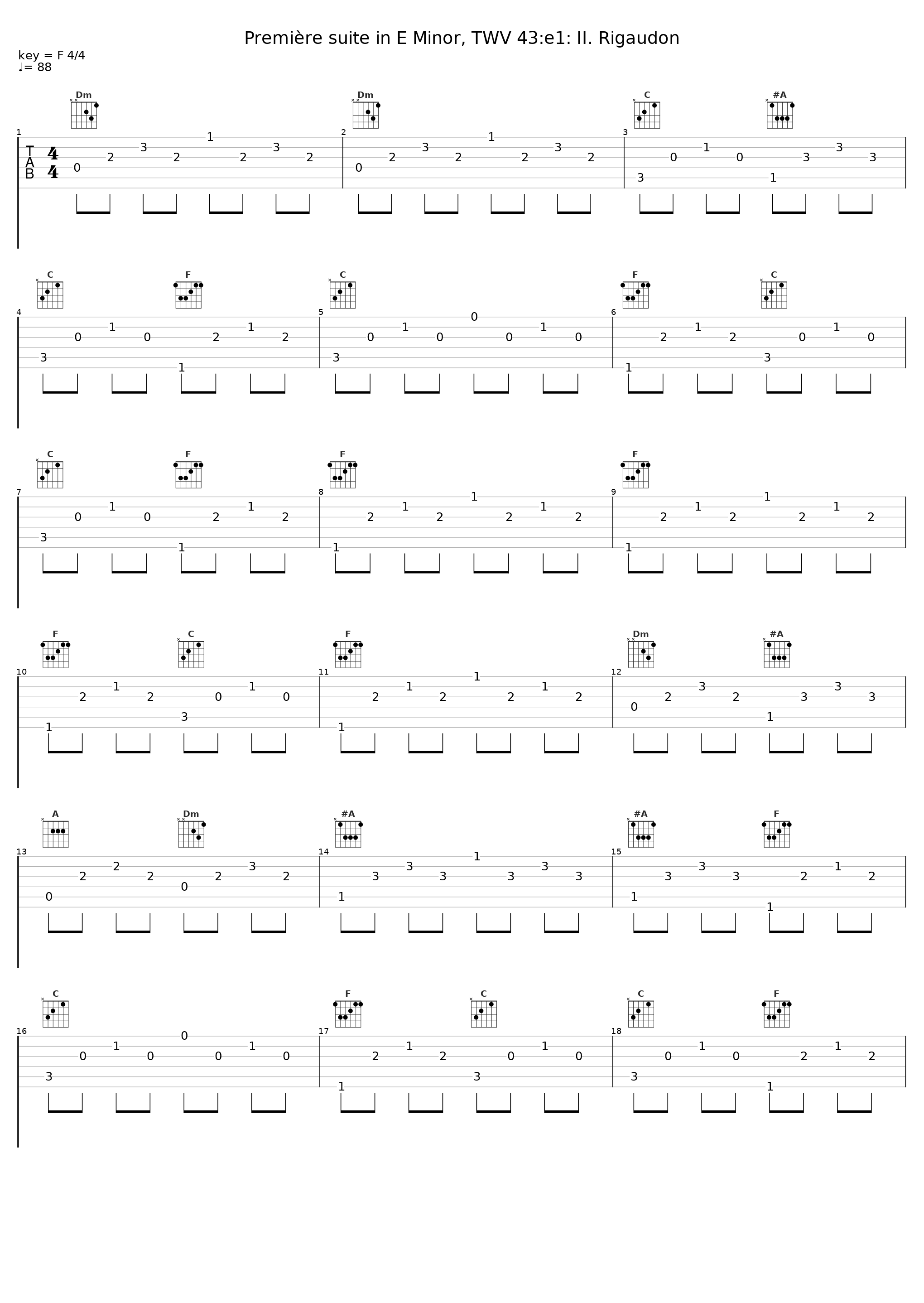 Première suite in E Minor, TWV 43:e1: II. Rigaudon_Ricercar Consort,Georg Philipp Telemann_1