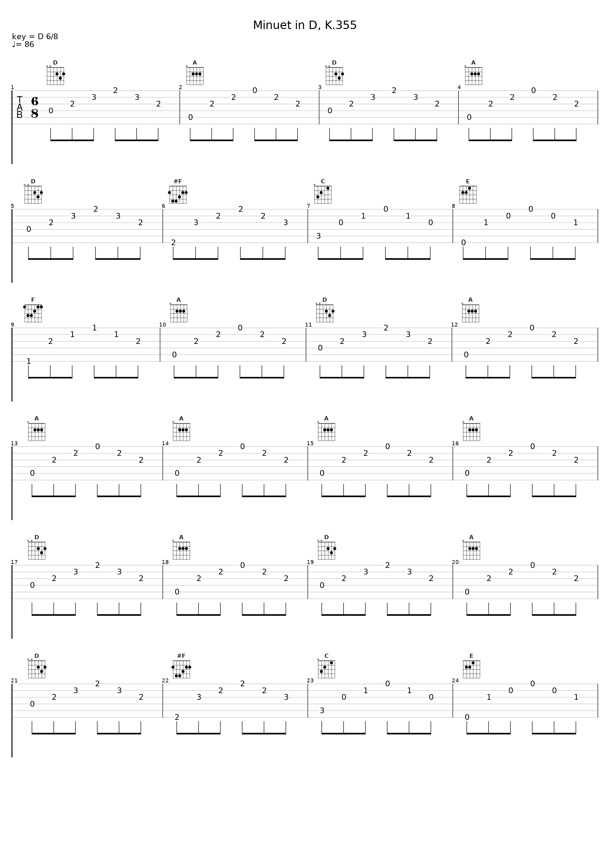 Minuet in D, K.355_內田光子_1