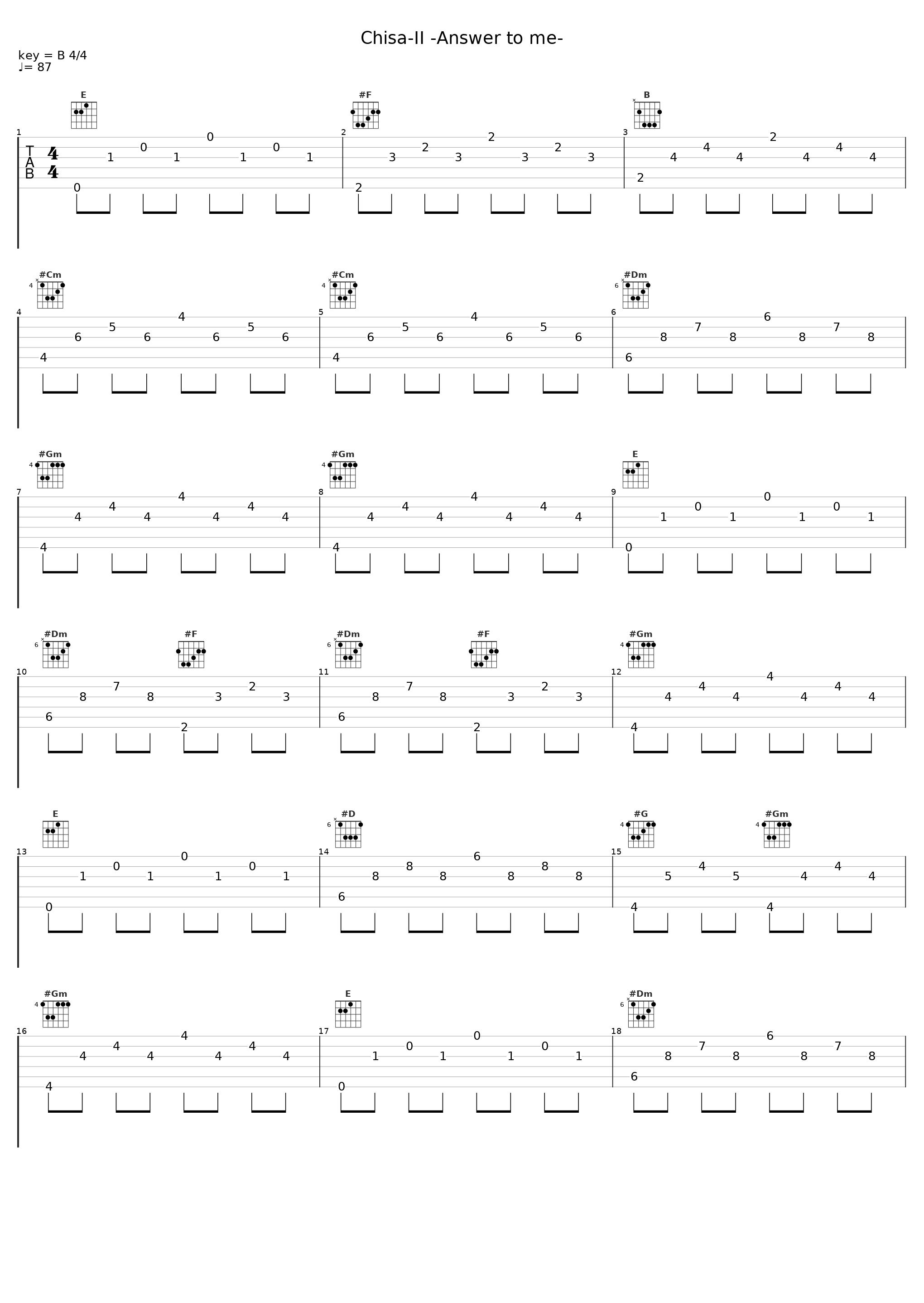 Chisa-II -Answer to me-_阿保刚_1