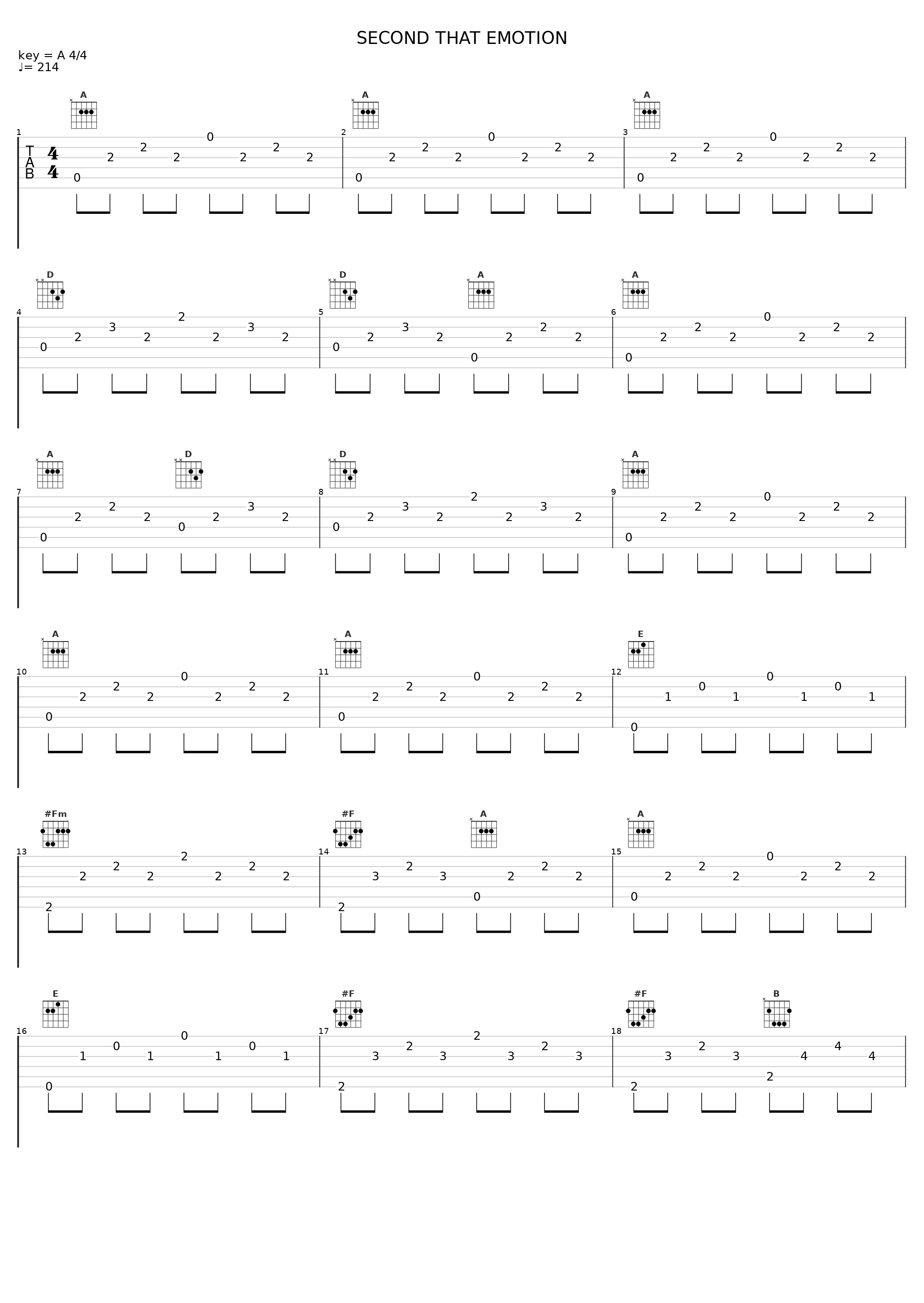 SECOND THAT EMOTION_Beat Crusaders_1