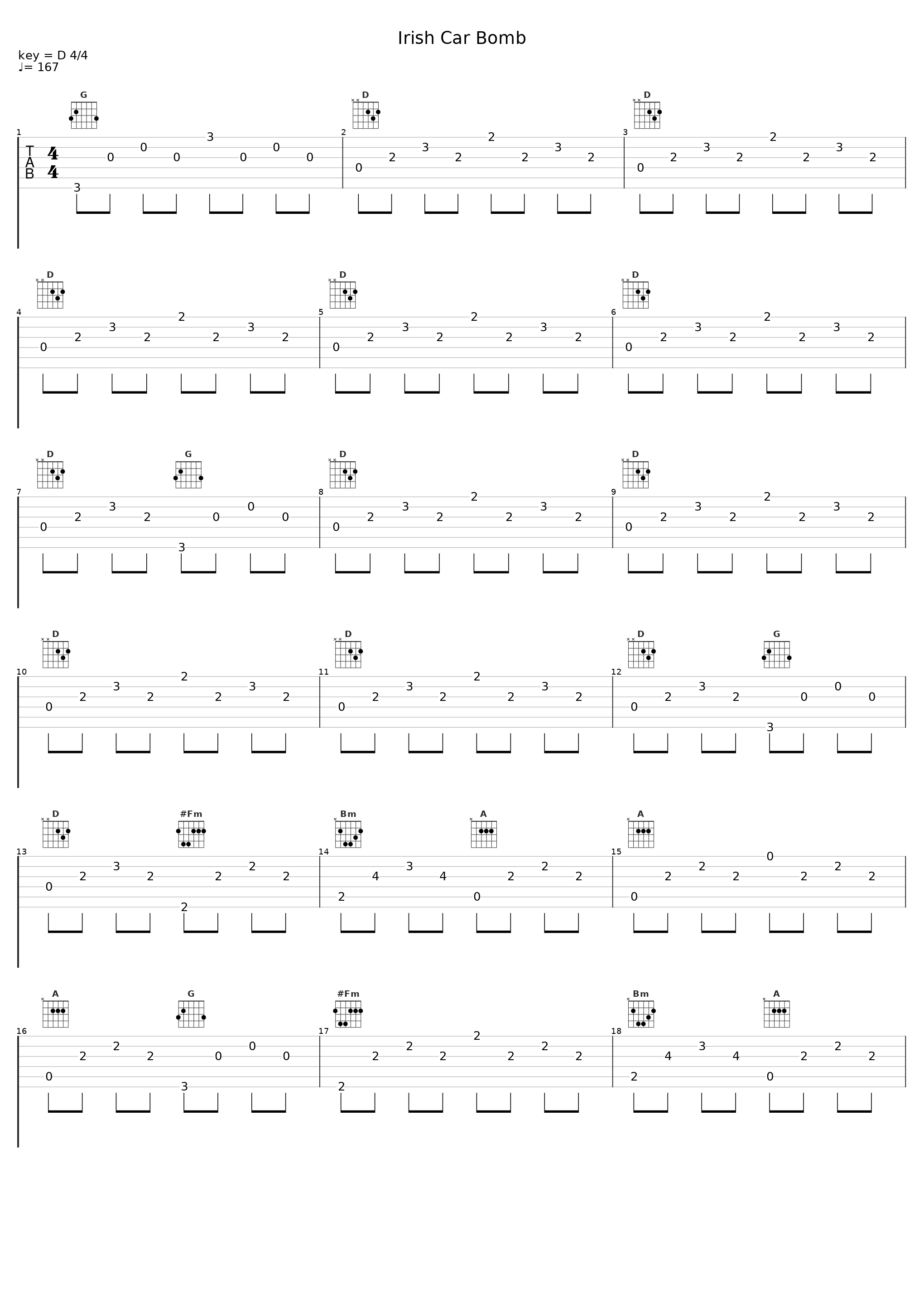 Irish Car Bomb_Hot Rod Circuit_1