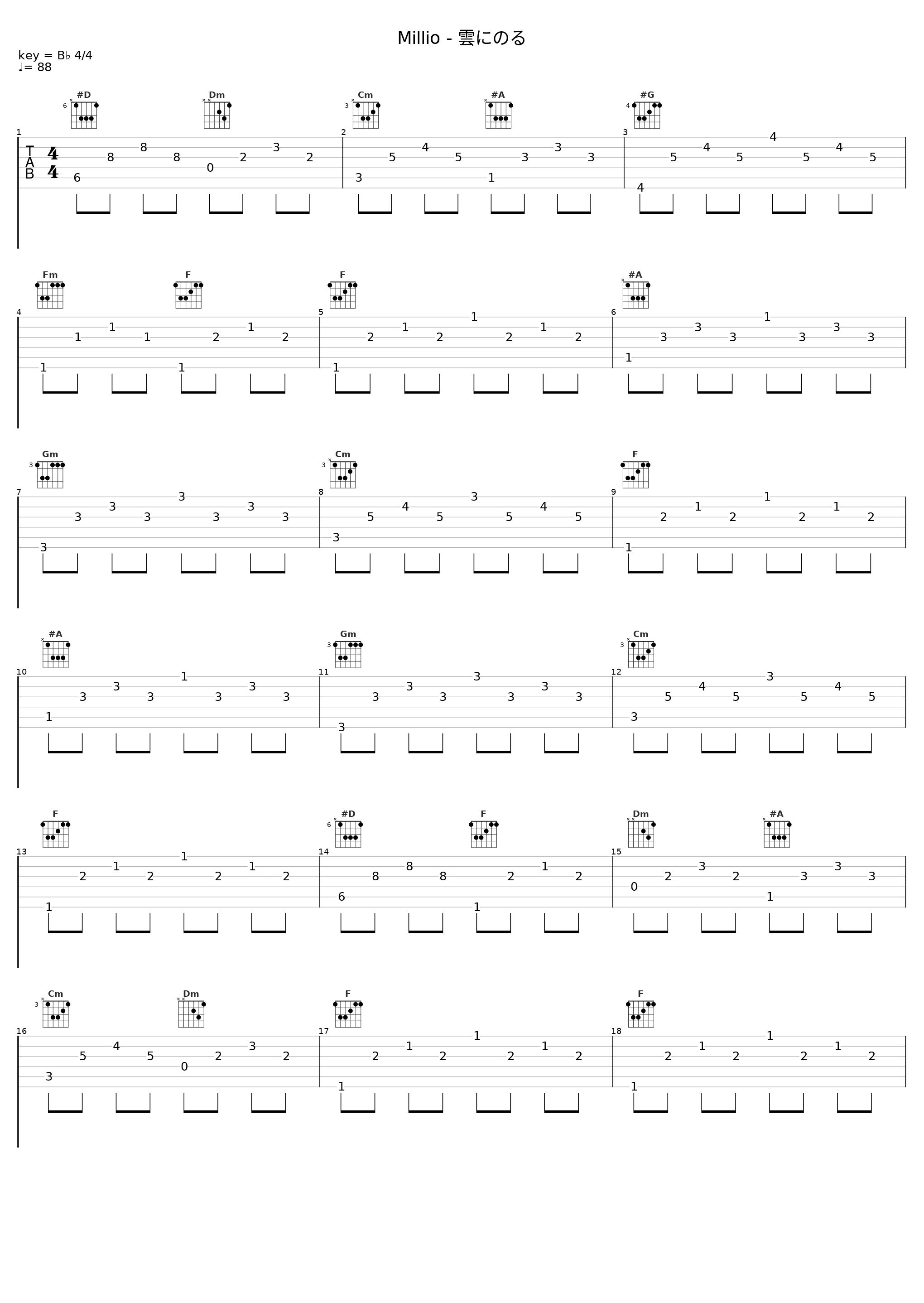 Millio - 雲にのる_阿保刚_1