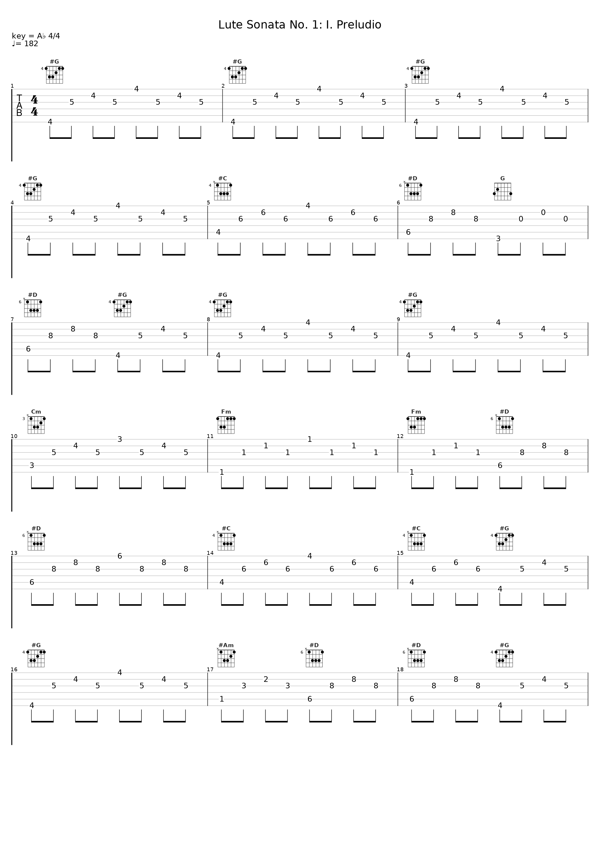 Lute Sonata No. 1: I. Preludio_Luciano Contini_1