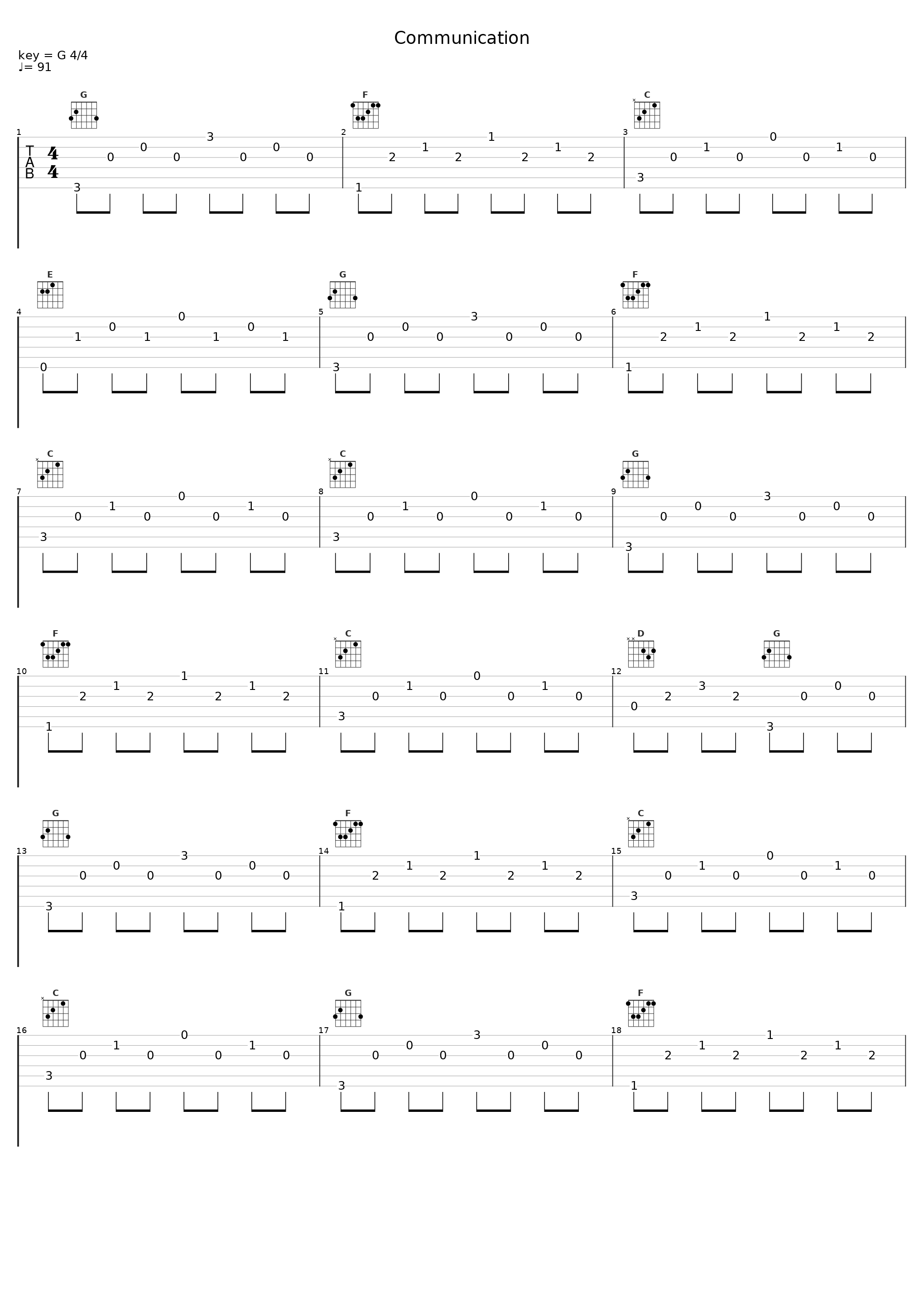 Communication_阿保刚_1