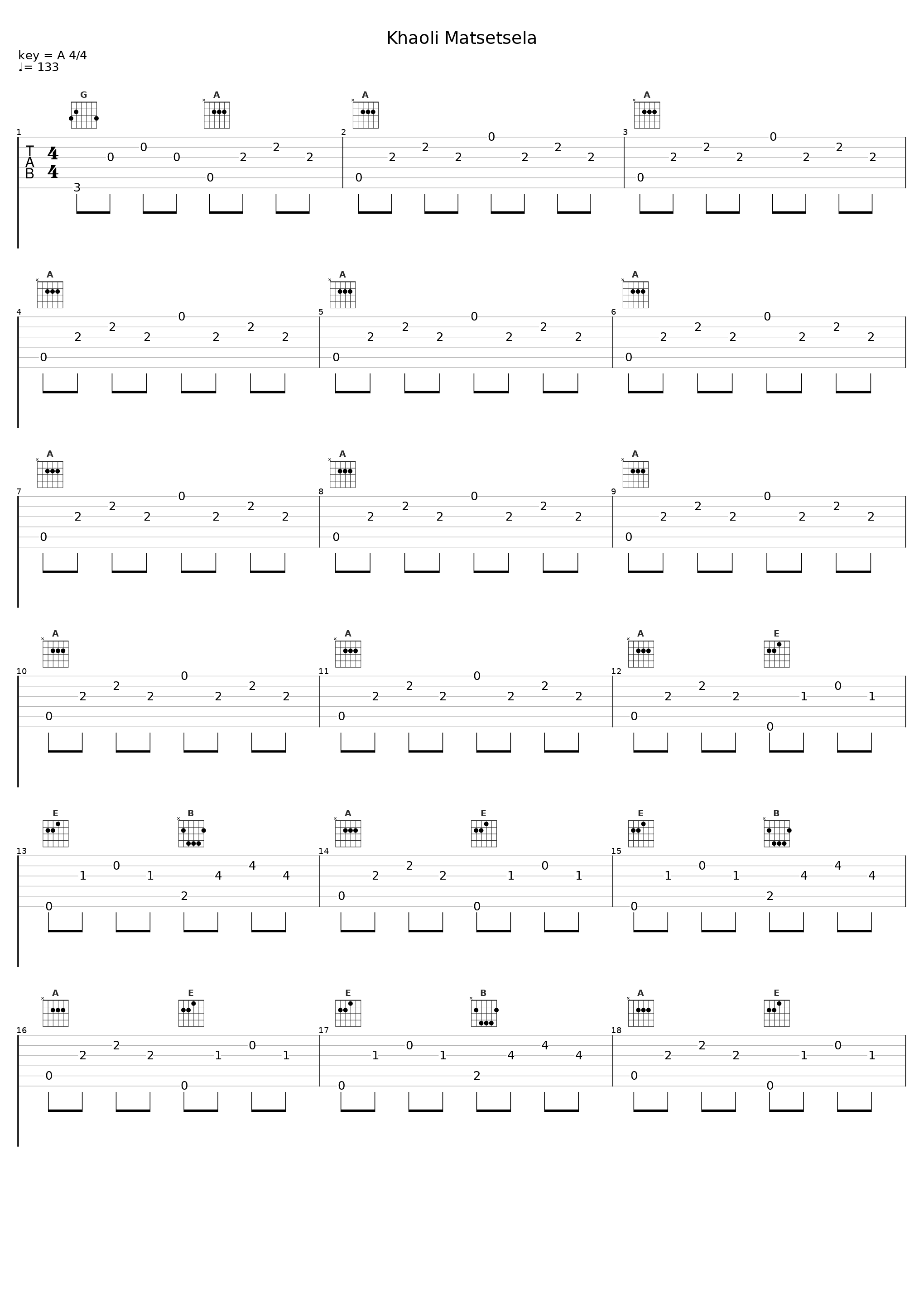 Khaoli Matsetsela_Radilochana and Majantja,No. 4_1