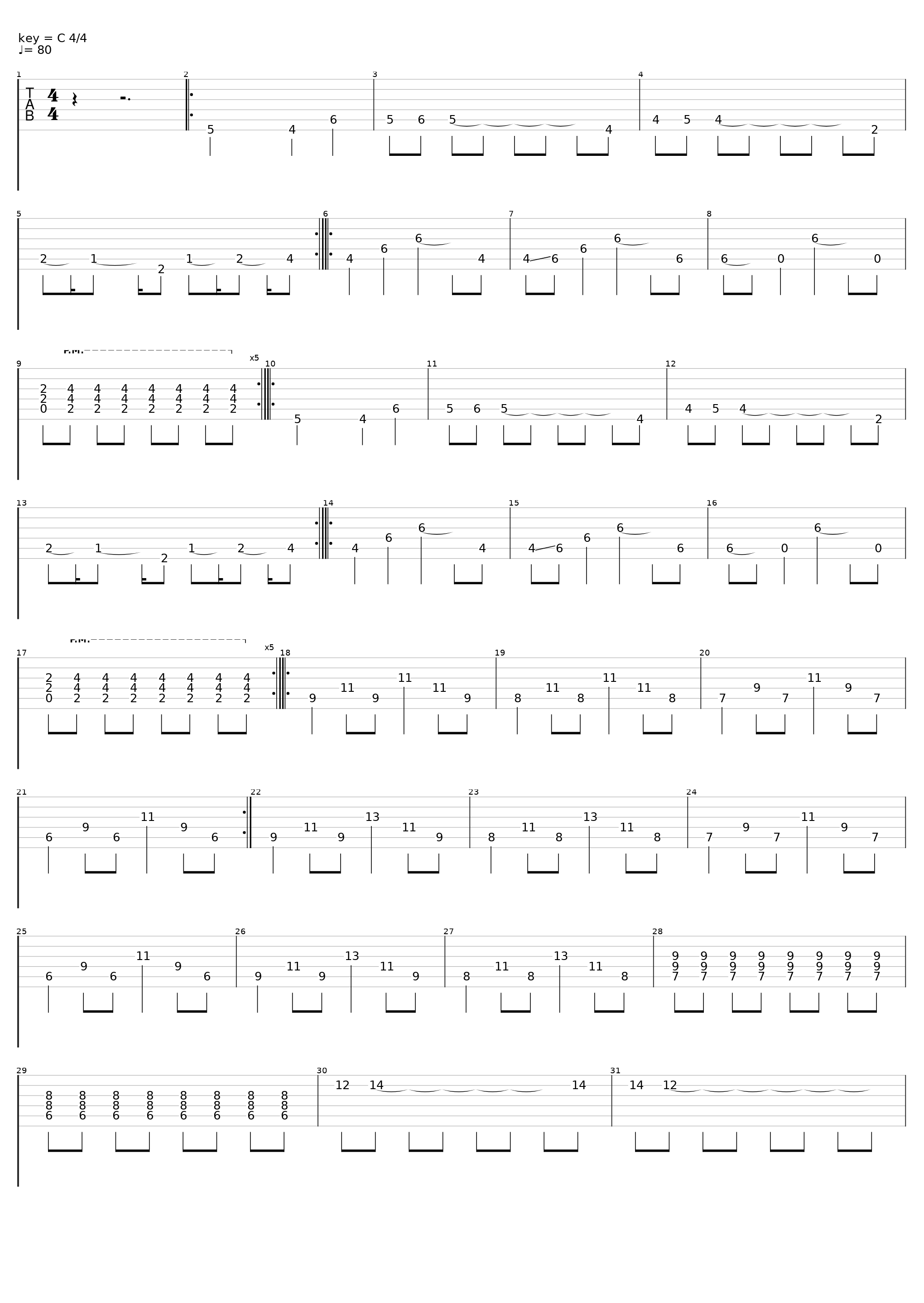 White Slavery_Type O Negative_1