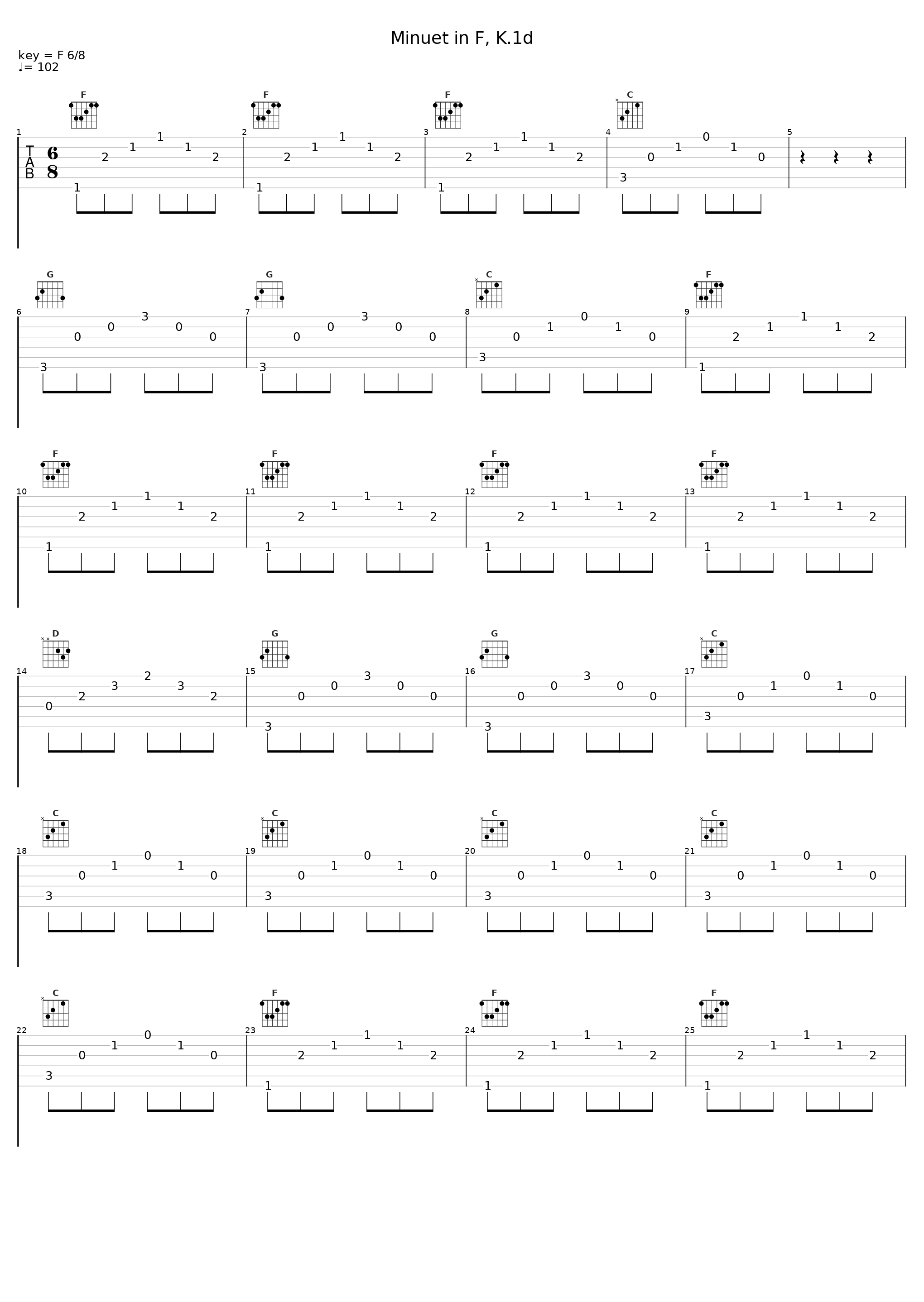 Minuet in F, K.1d_內田光子_1