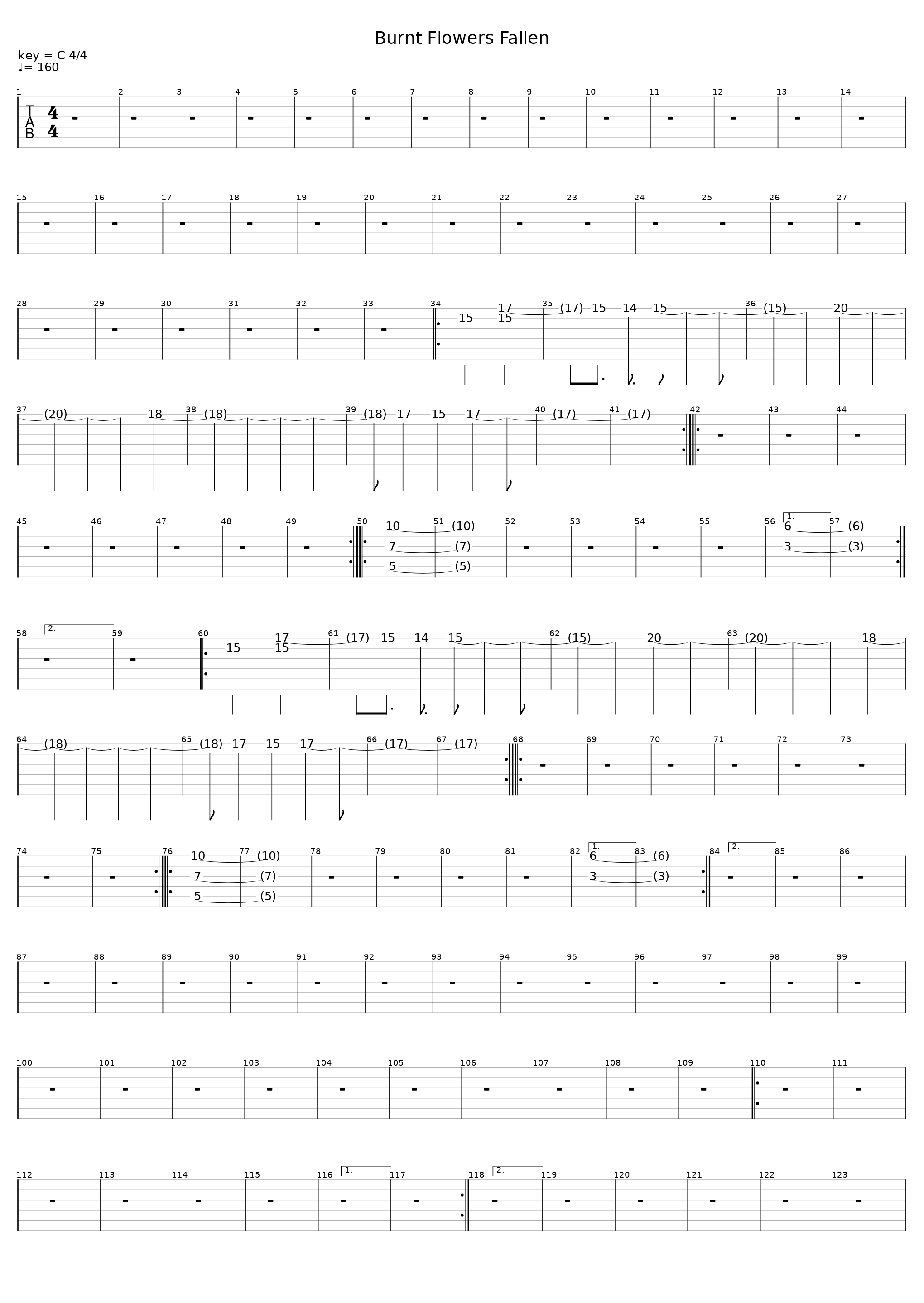 Burnt Flowers Fallen_Type O Negative_1