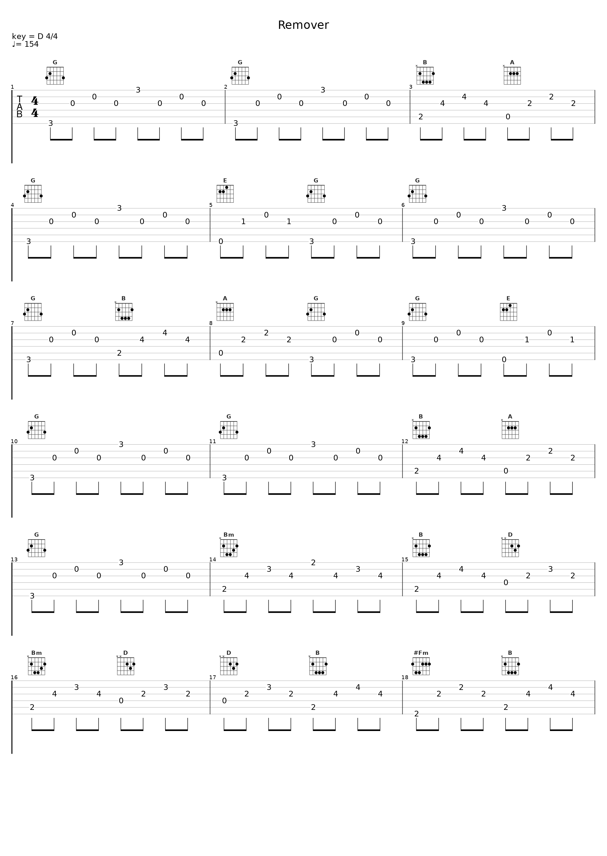 Remover_Hot Rod Circuit_1