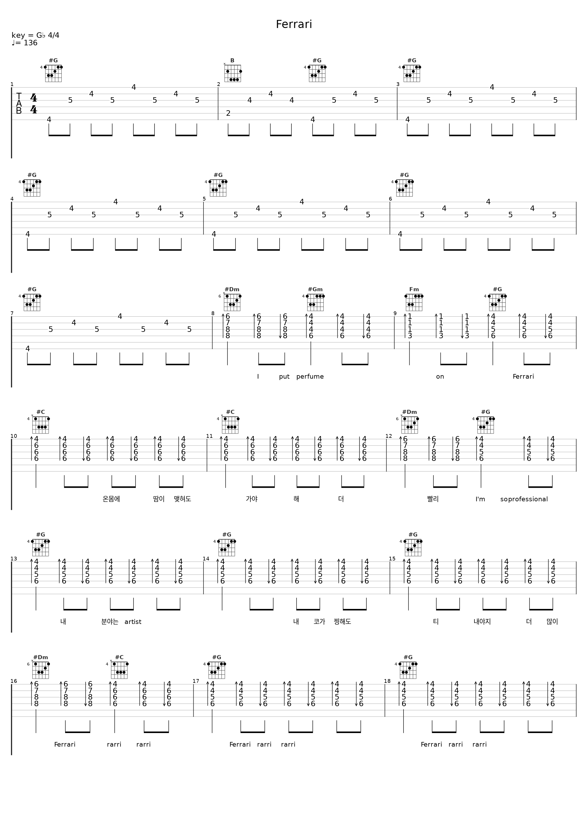 Ferrari_Pikture,A-Chess (에이체스),Donutman_1