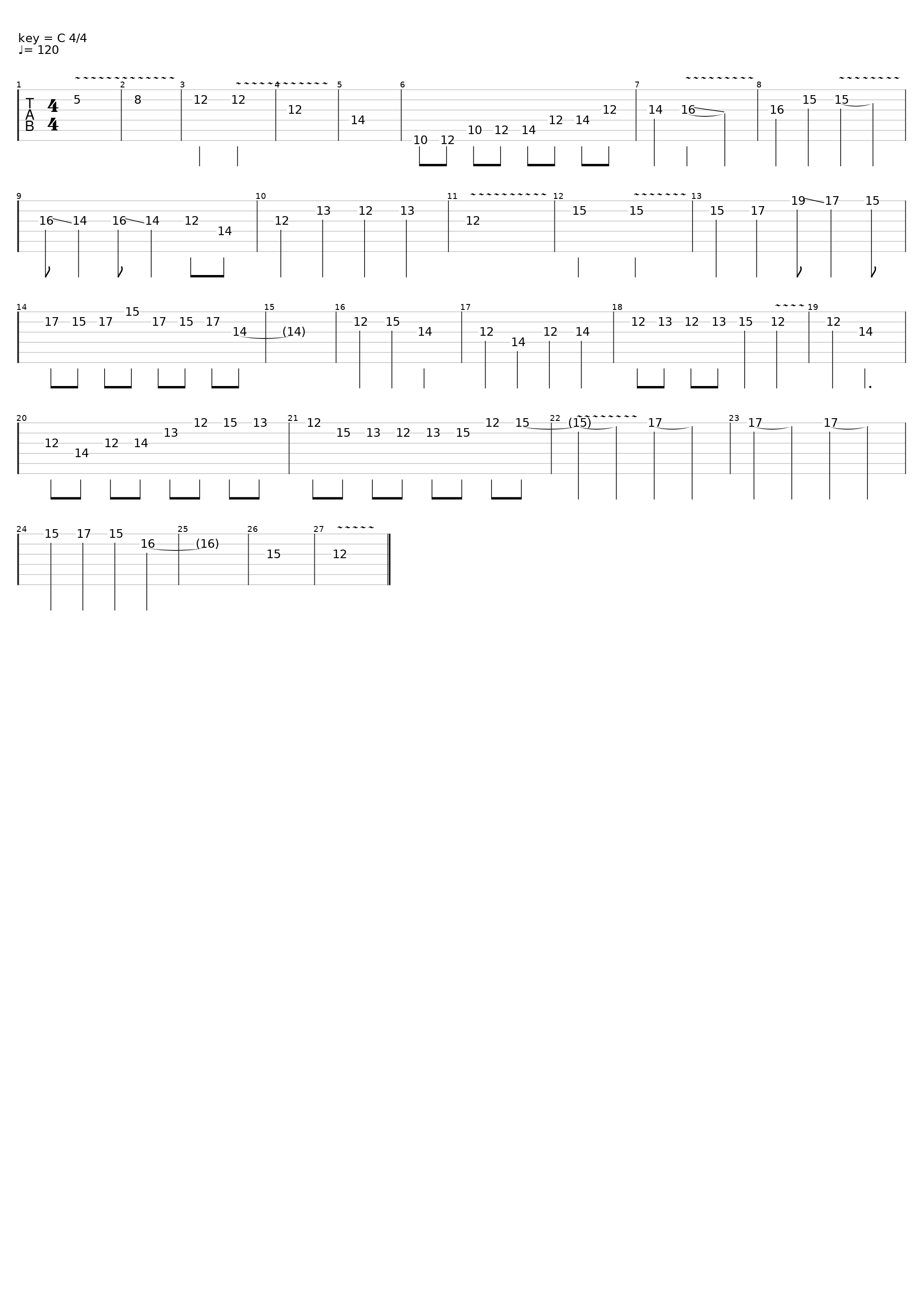 Scars_Black Label Society_1