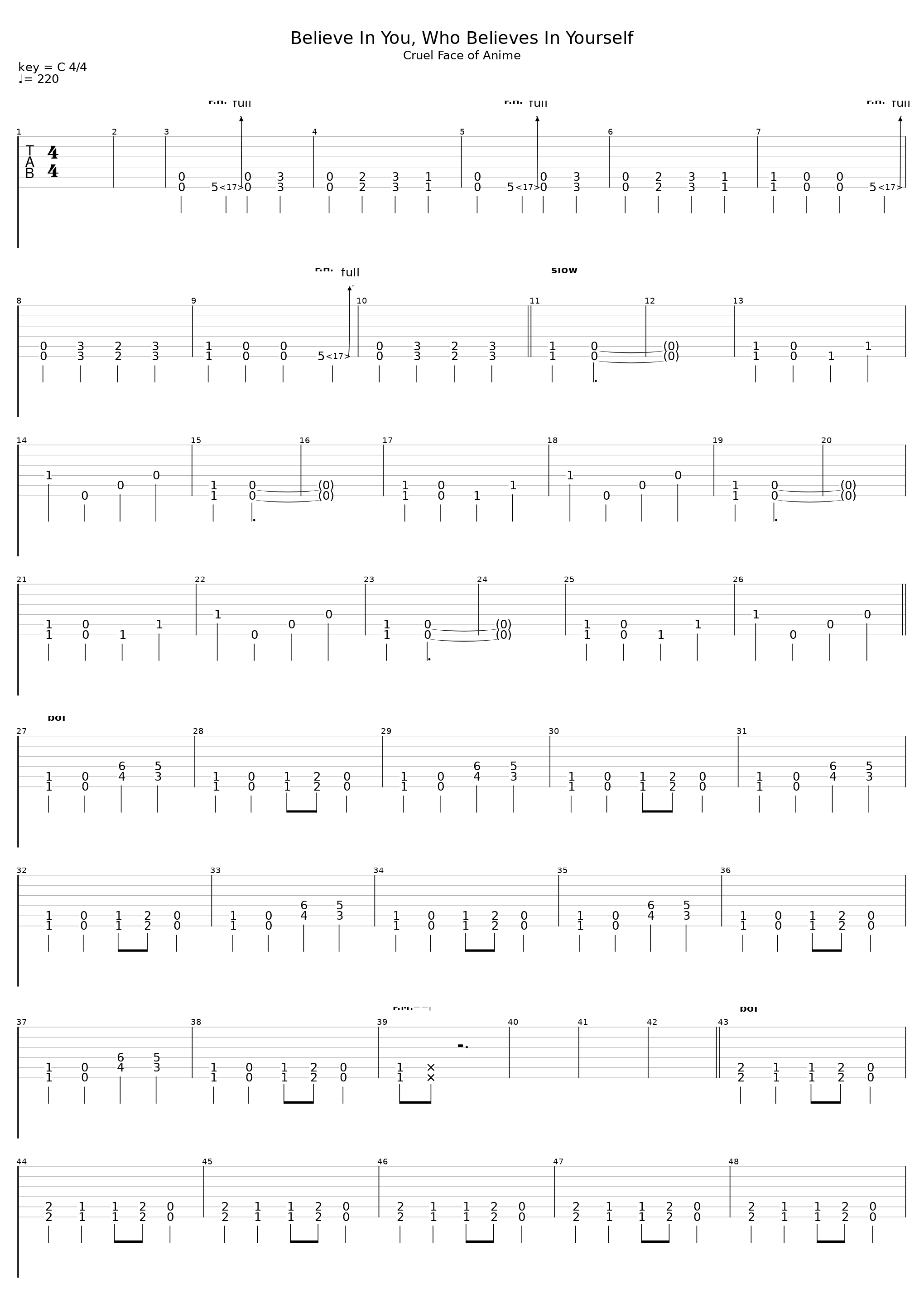 Believe In You, Who Believes In Yourself_Houkago Grind Time_1