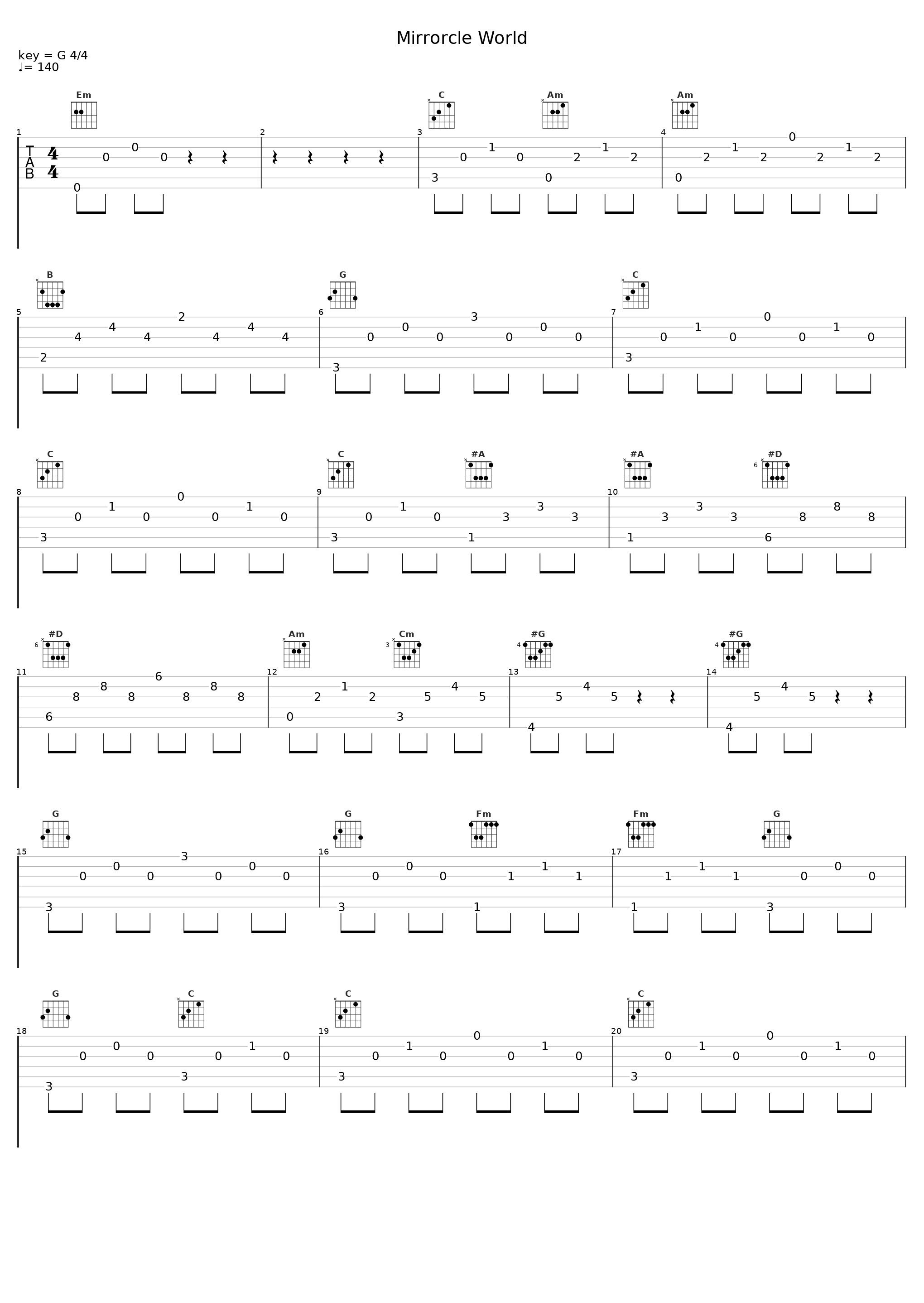 Mirrorcle World_滨崎步_1