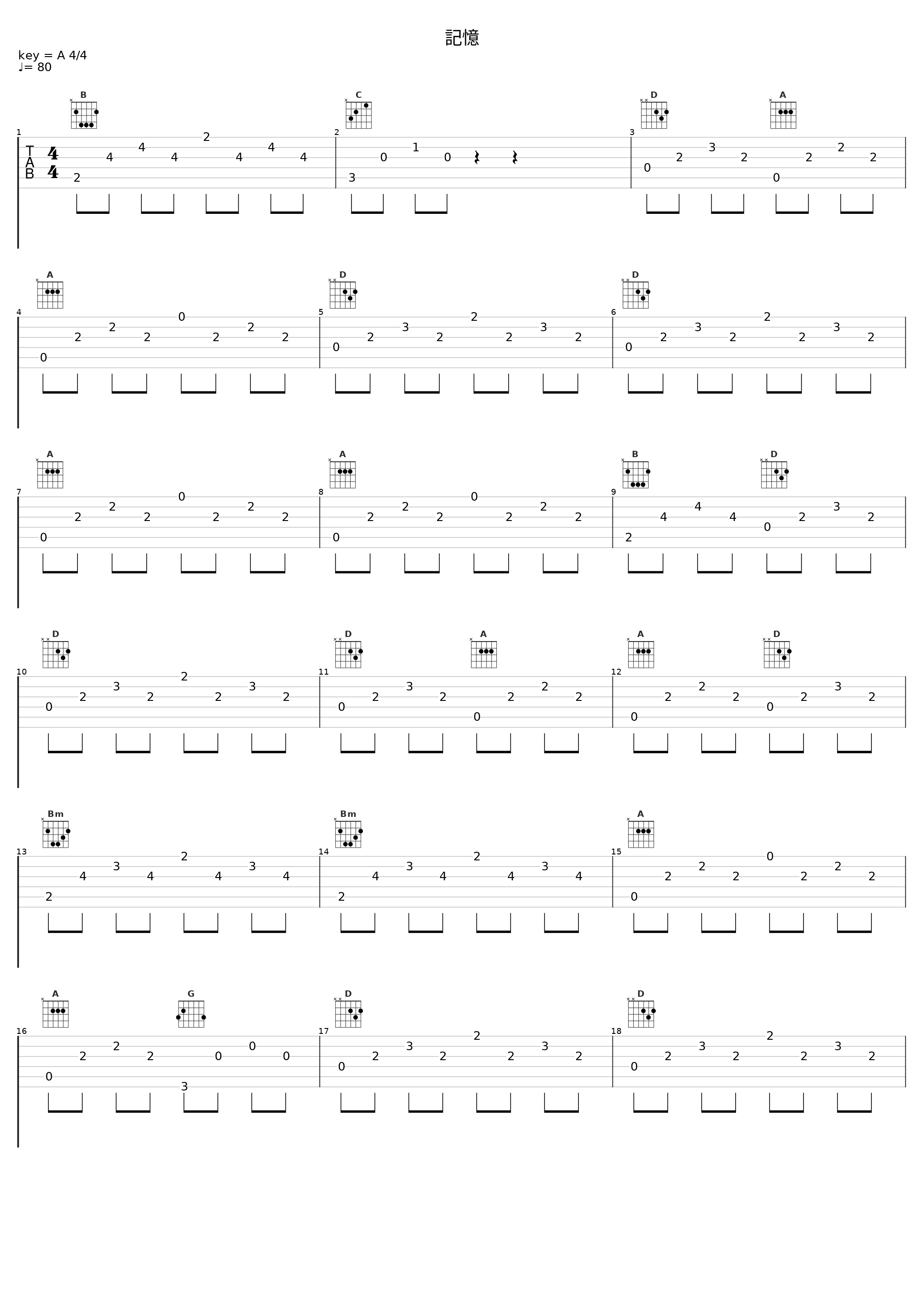 記憶_阿保刚_1