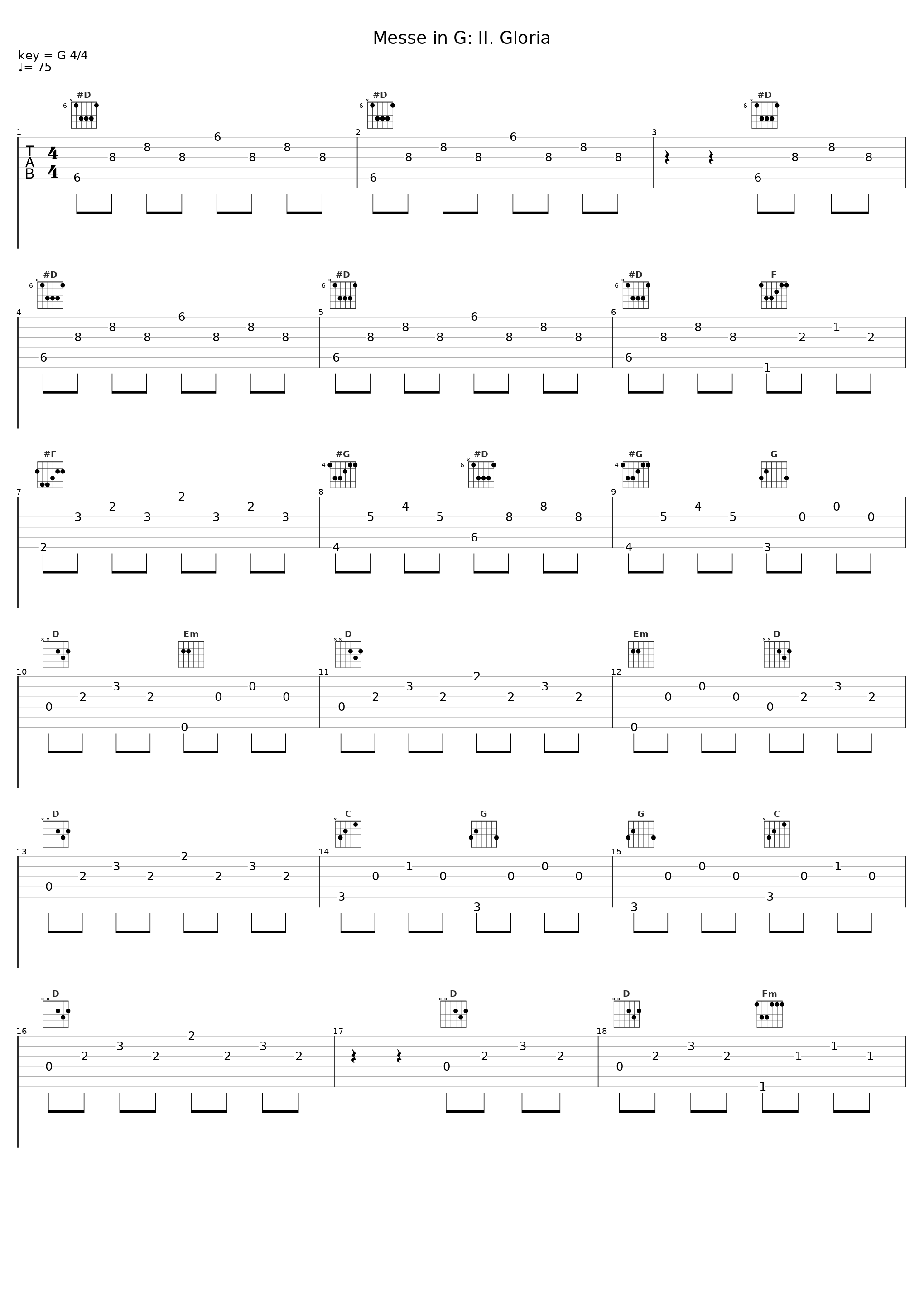 Messe in G: II. Gloria_Ensemble Musica Nova,Johannes Ockeghem,Anonymous_1