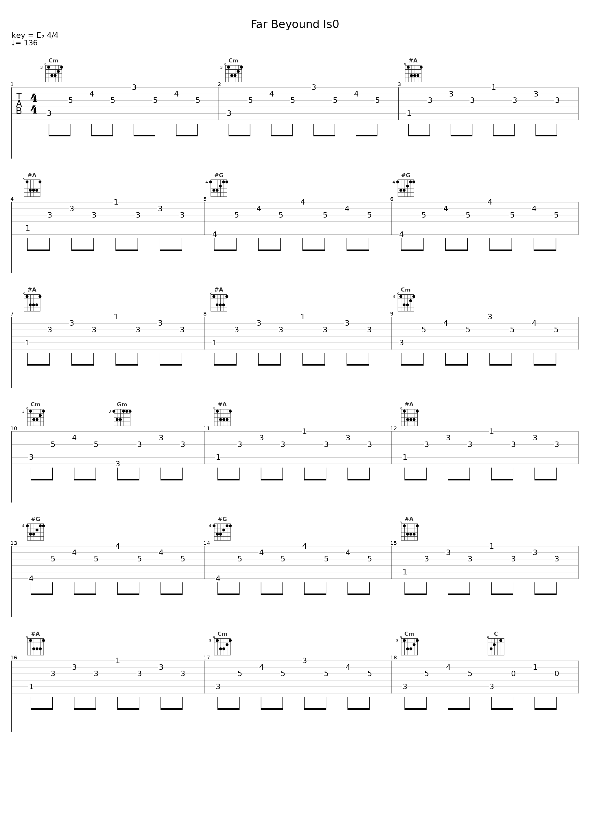 Far Beyound Is0_Image Sounds_1