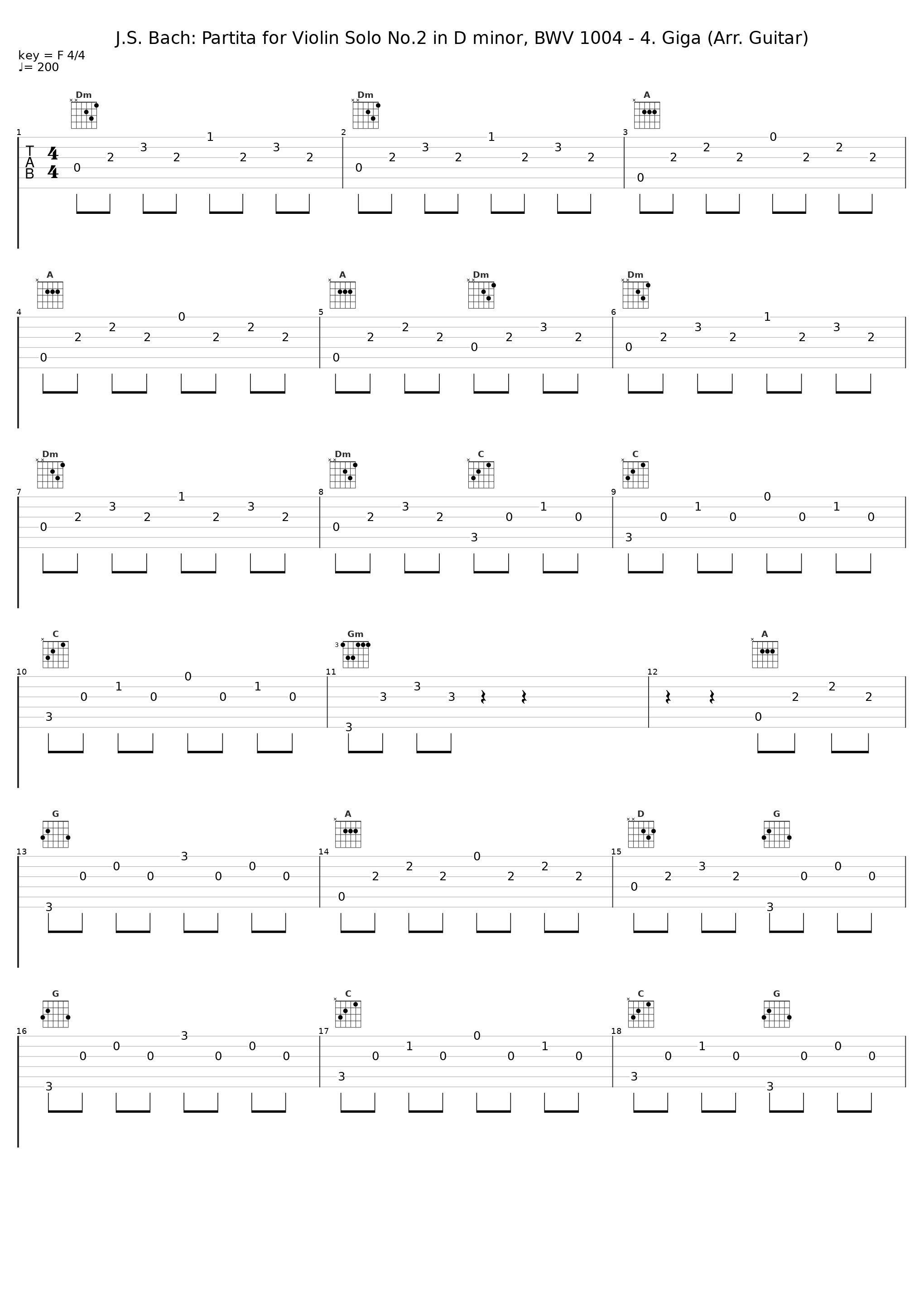 J.S. Bach: Partita for Violin Solo No.2 in D minor, BWV 1004 - 4. Giga (Arr. Guitar)_村治佳织_1