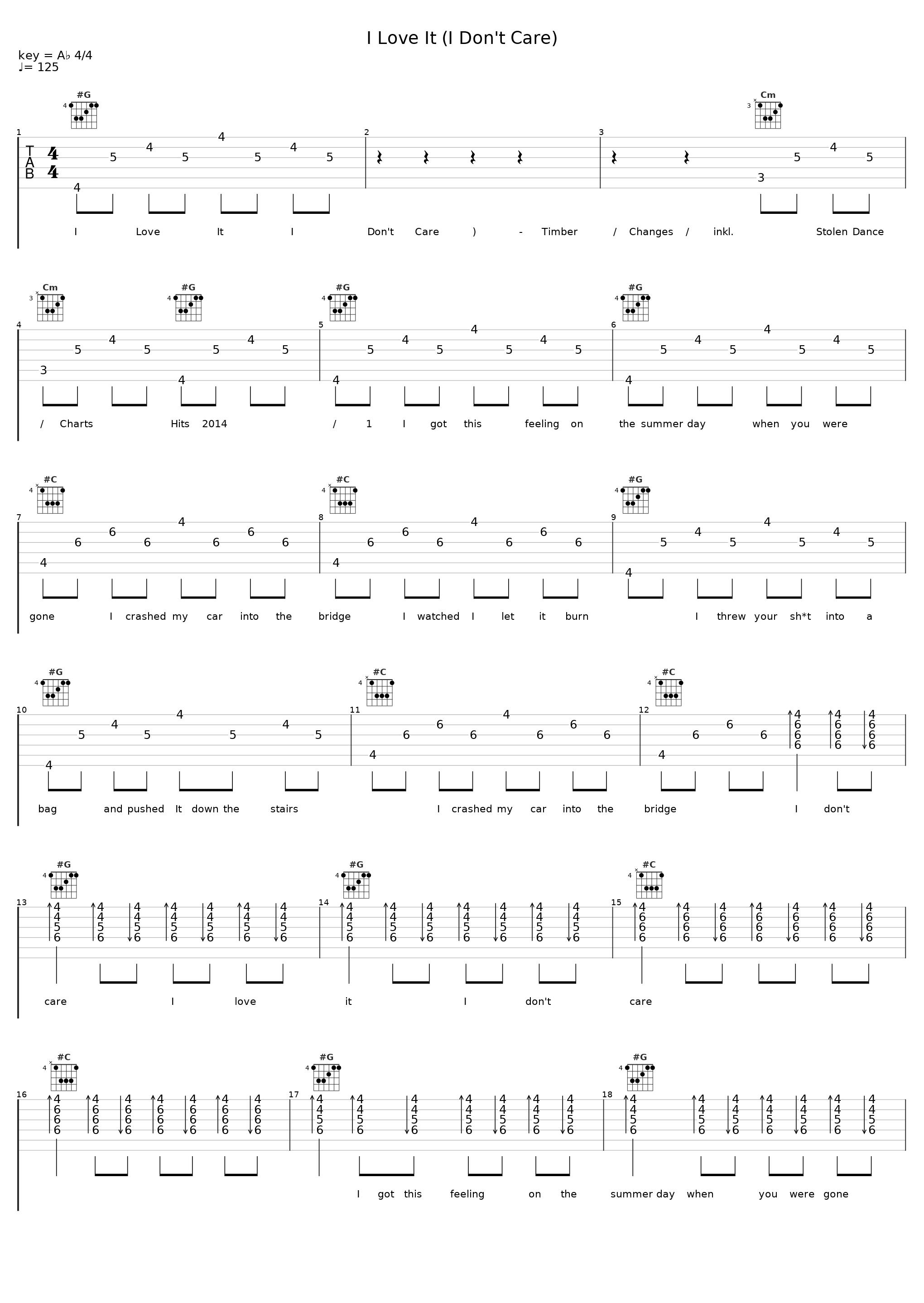 I Love It (I Don't Care)_Timber,Changes,inkl. Stolen Dance,Charts Hits 2014 / 1_1