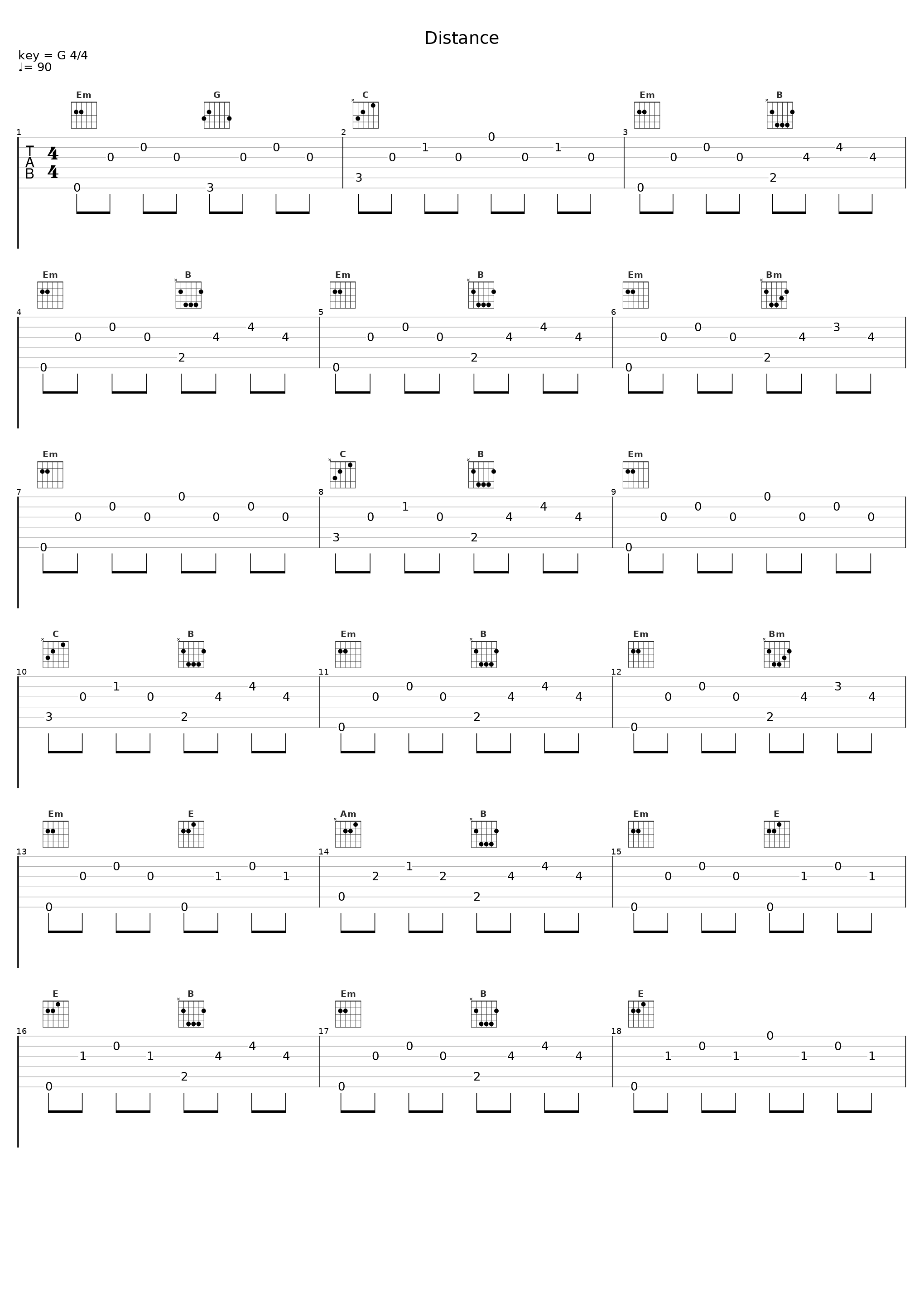 Distance_Bizzy_1