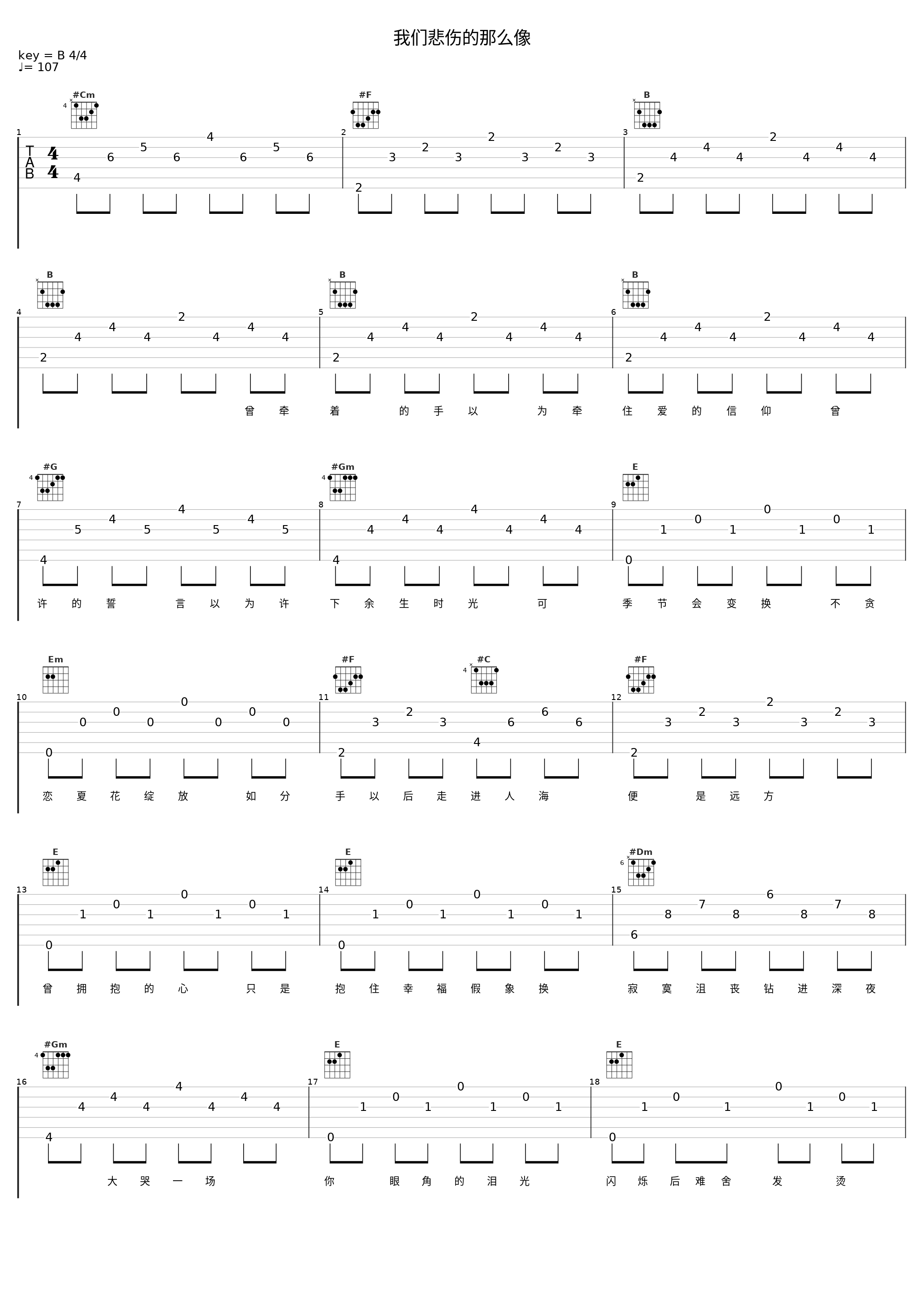 我们悲伤的那么像_爱吃巧乐兹_1